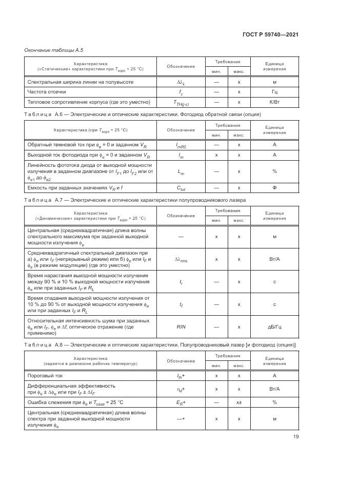 ГОСТ Р  59740-2021, страница 23
