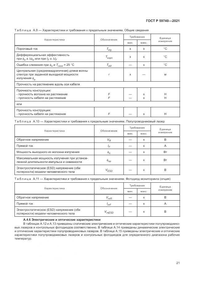 ГОСТ Р  59740-2021, страница 25