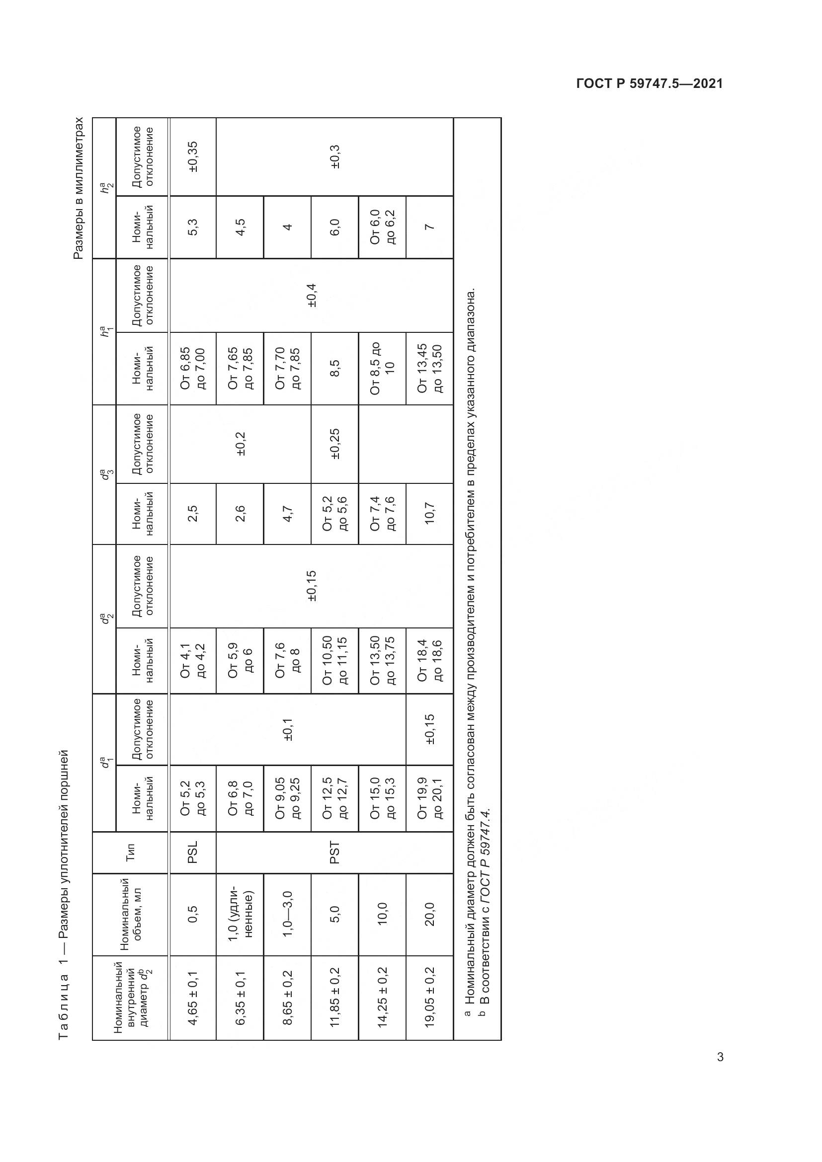 ГОСТ Р  59747.5-2021, страница 7