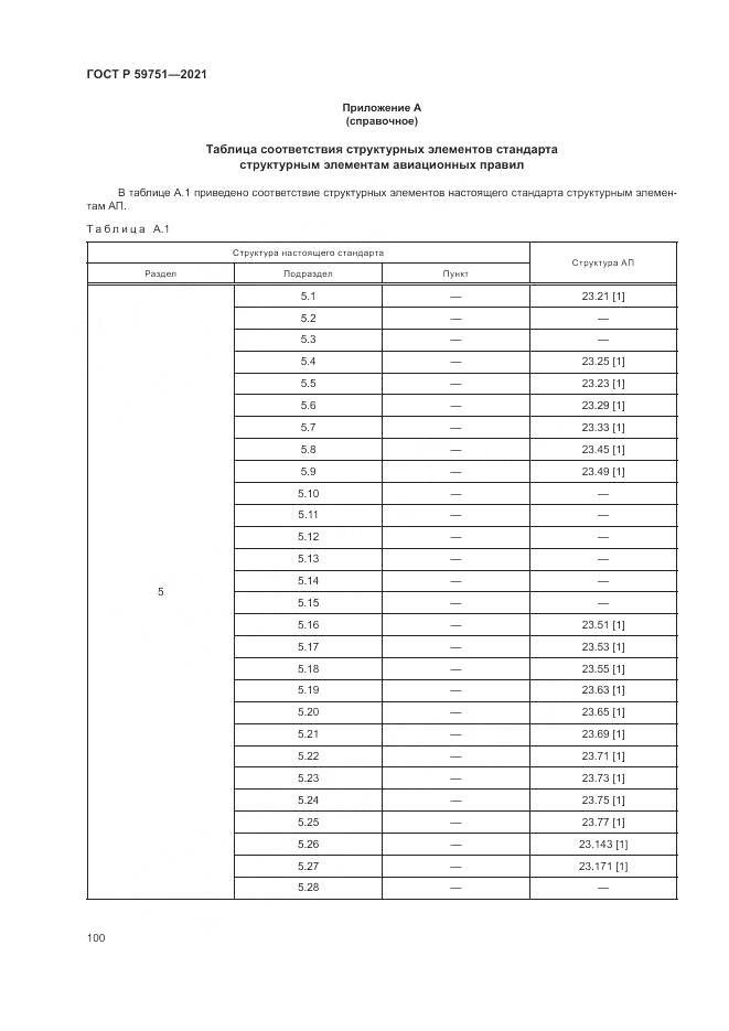 ГОСТ Р  59751-2021, страница 104