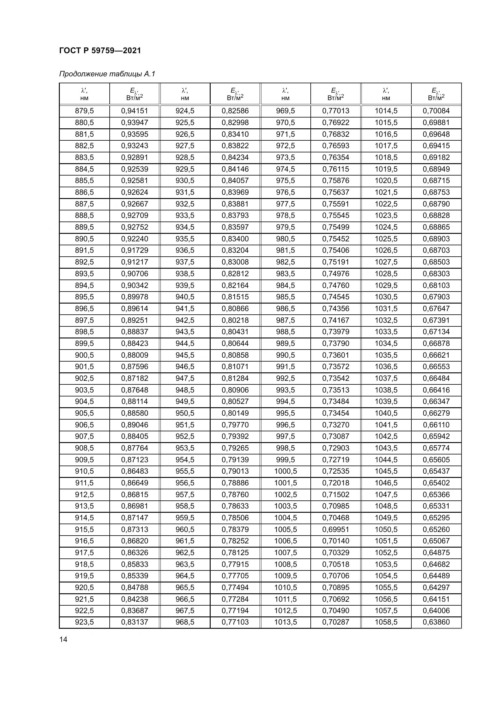 ГОСТ Р  59759-2021, страница 18