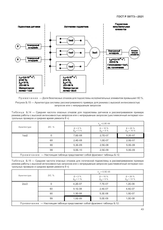 ГОСТ Р  59773-2021, страница 47