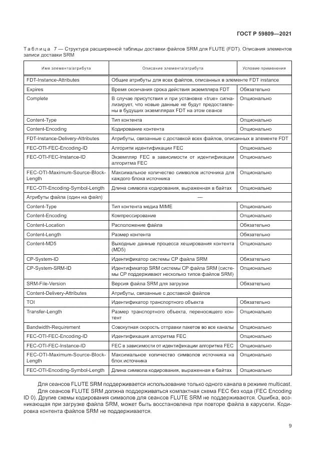 ГОСТ Р  59809-2021, страница 13