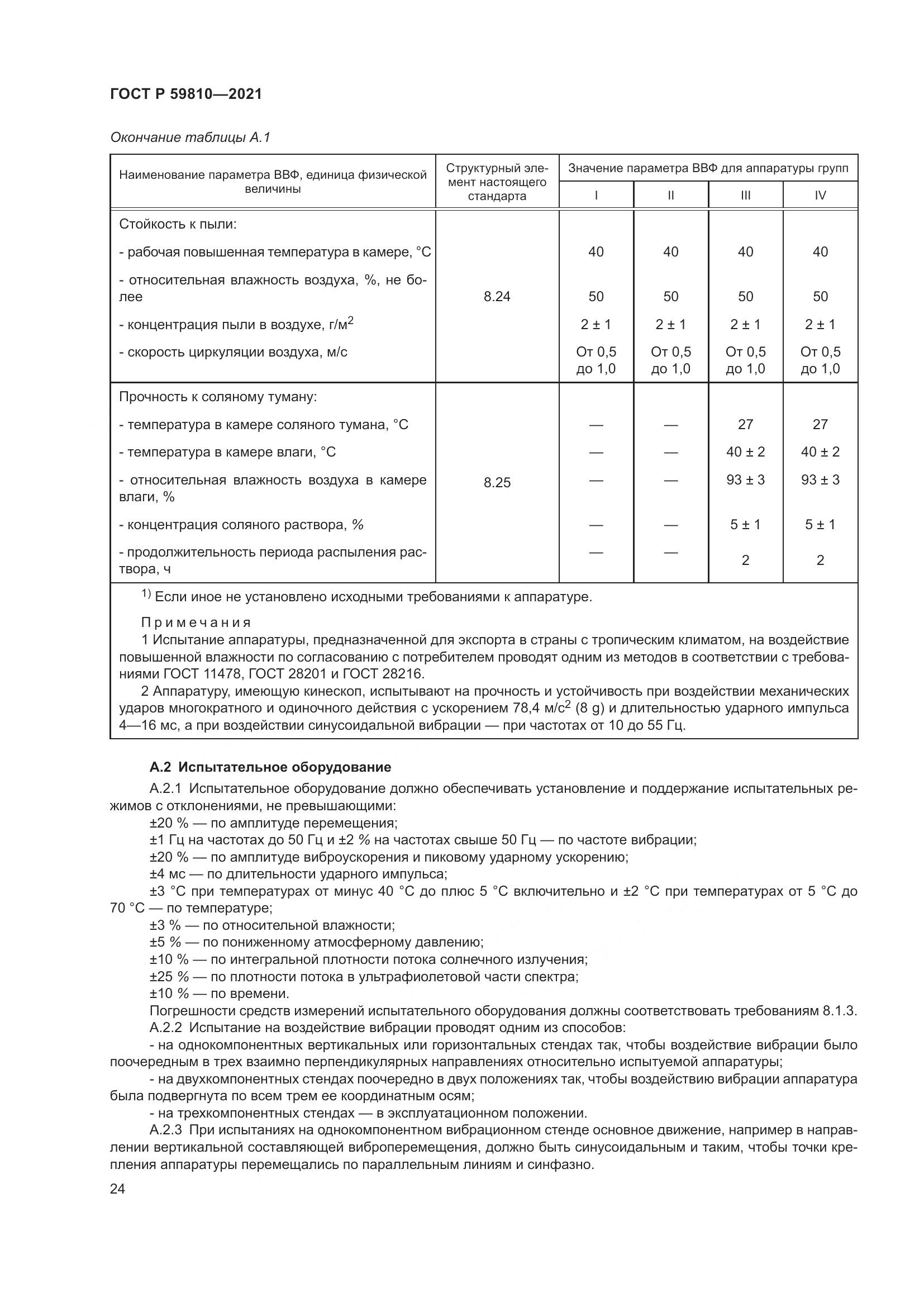 ГОСТ Р  59810-2021, страница 28