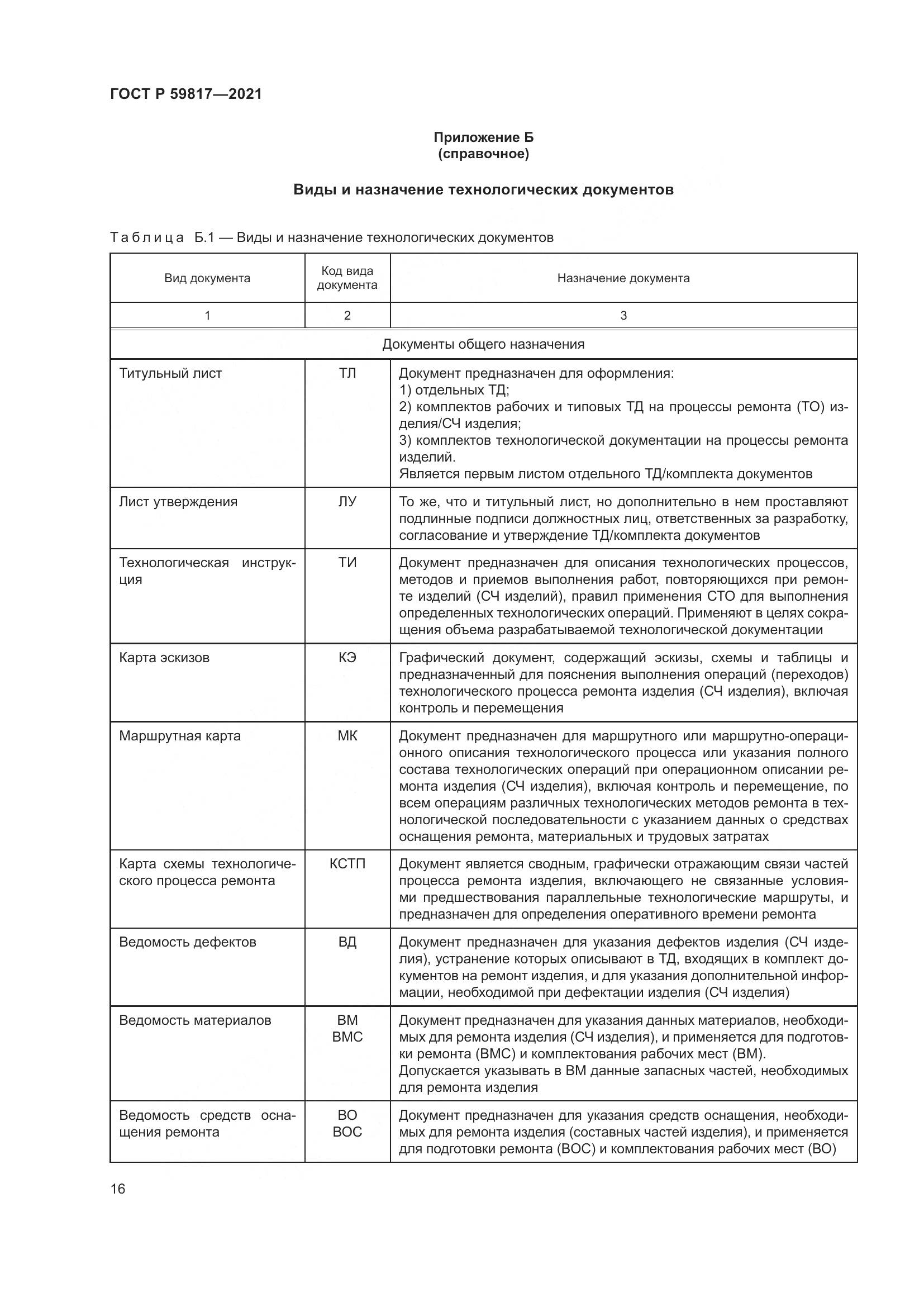 ГОСТ Р  59817-2021, страница 20