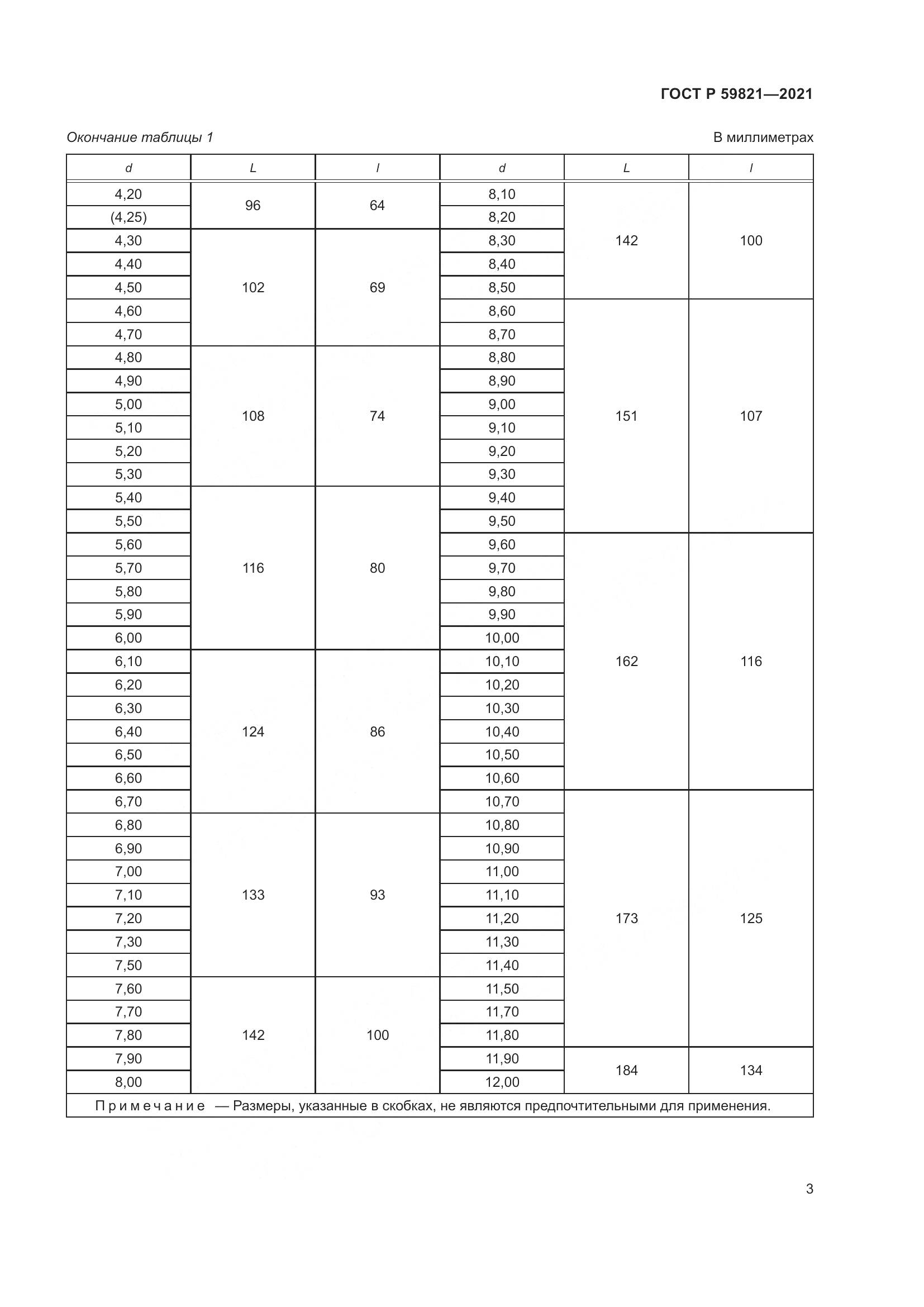 ГОСТ Р  59821-2021, страница 7