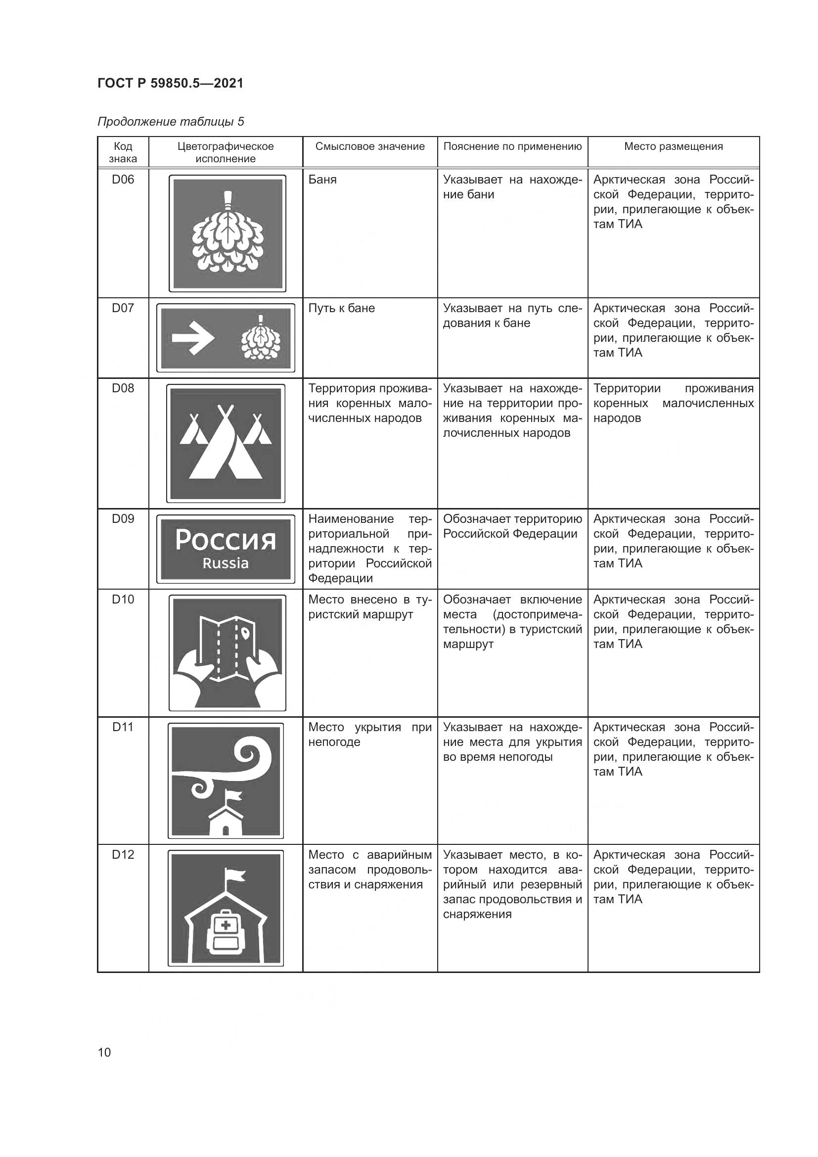 ГОСТ Р  59850.5-2021, страница 14