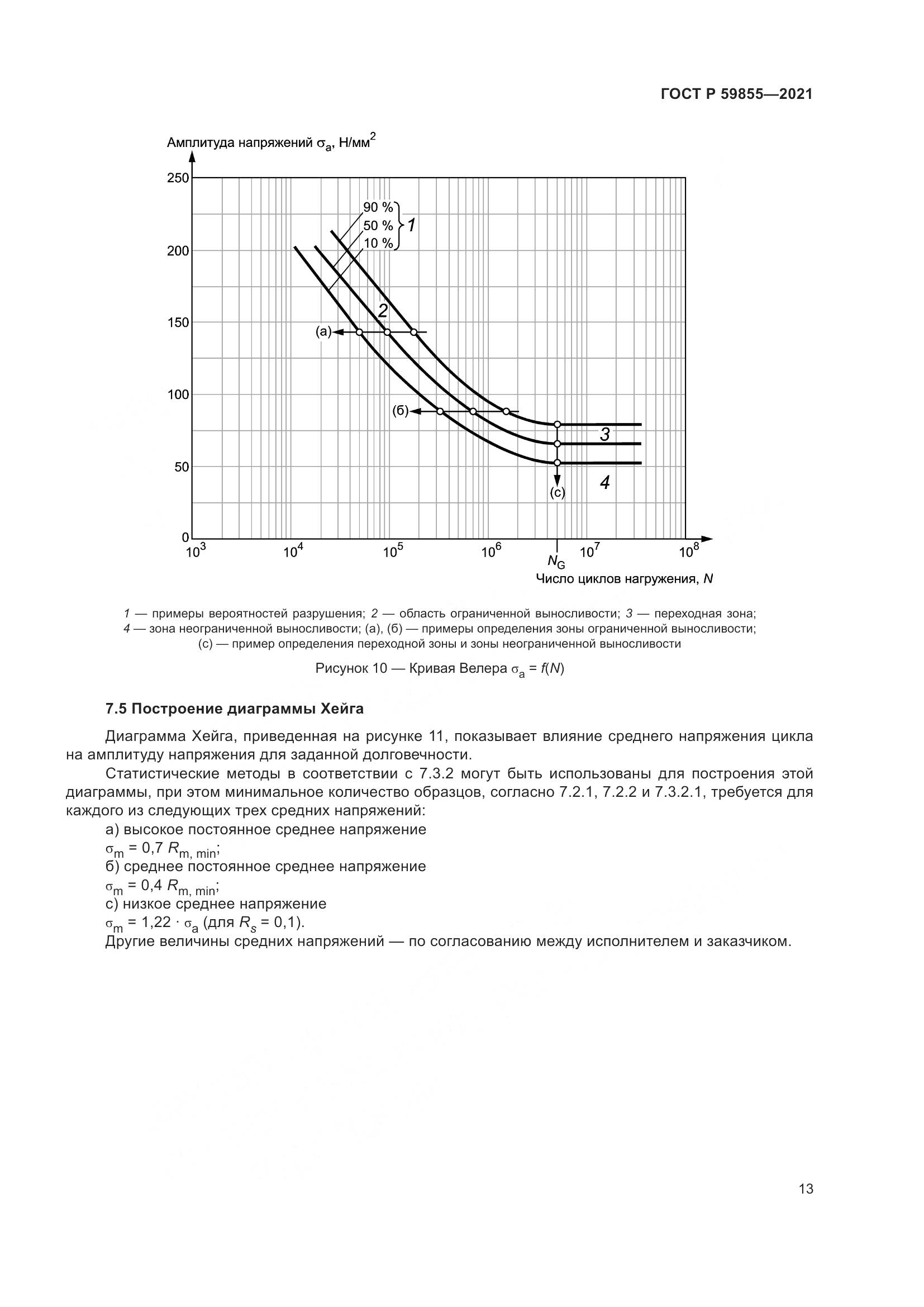 ГОСТ Р  59855-2021, страница 17