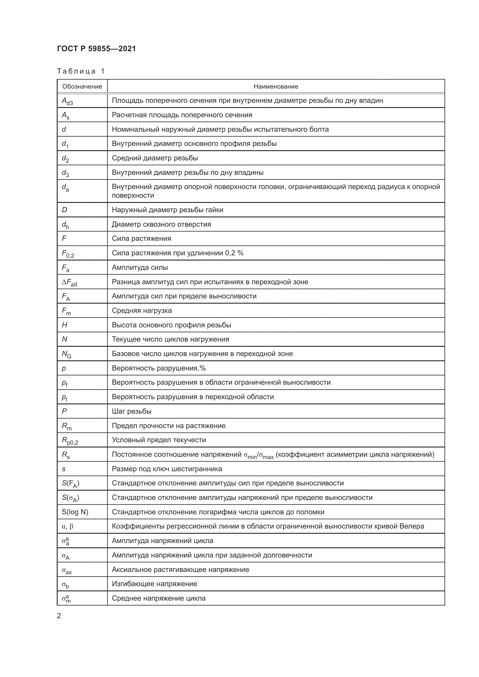 ГОСТ Р  59855-2021, страница 6