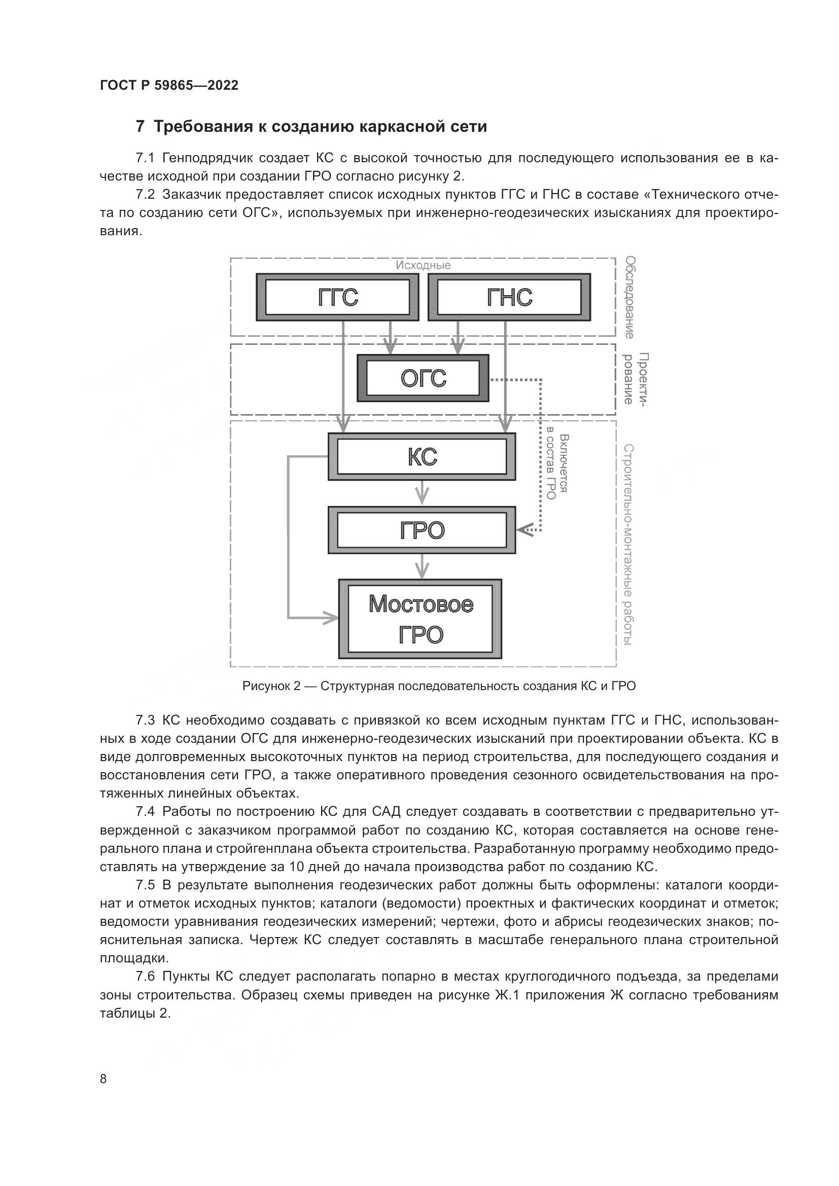 ГОСТ Р  59865-2022, страница 12