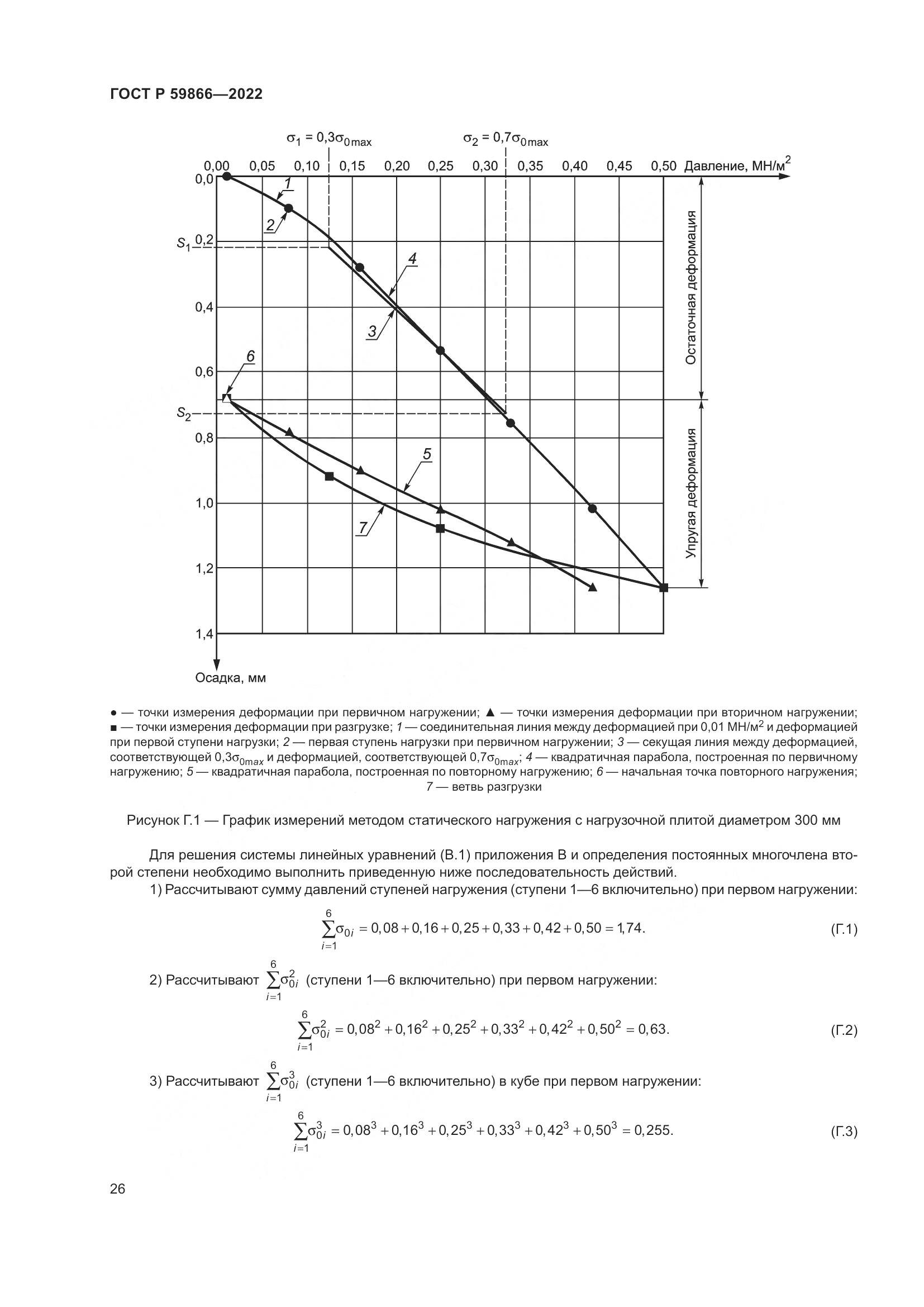 ГОСТ Р  59866-2022, страница 31