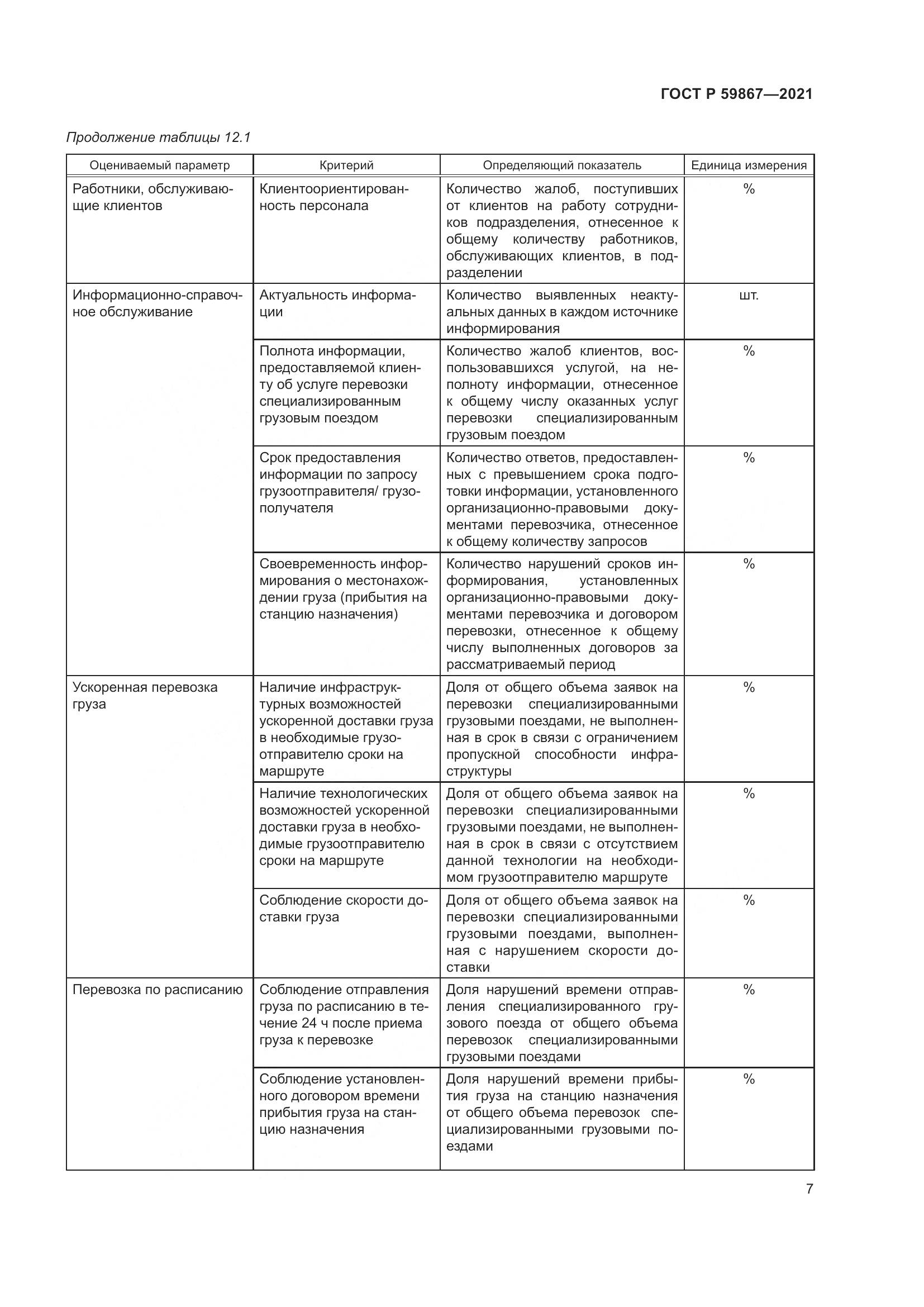 ГОСТ Р  59867-2021, страница 11