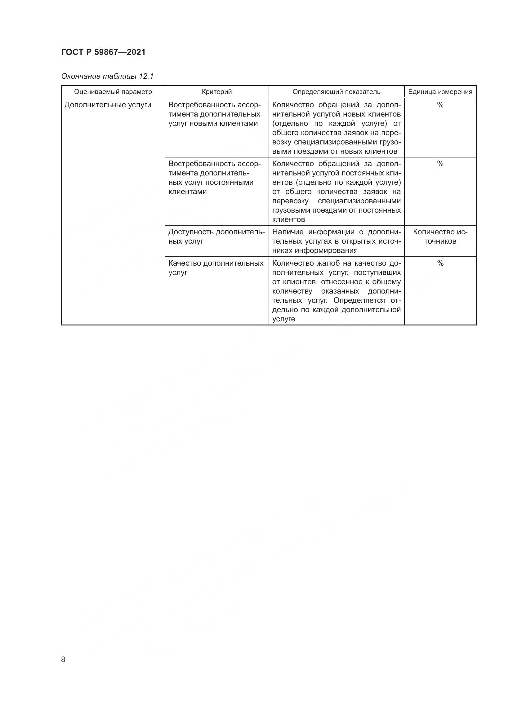 ГОСТ Р  59867-2021, страница 12