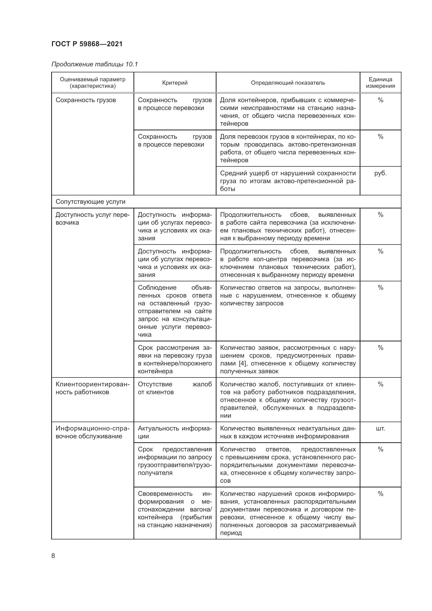 ГОСТ Р  59868-2021, страница 12
