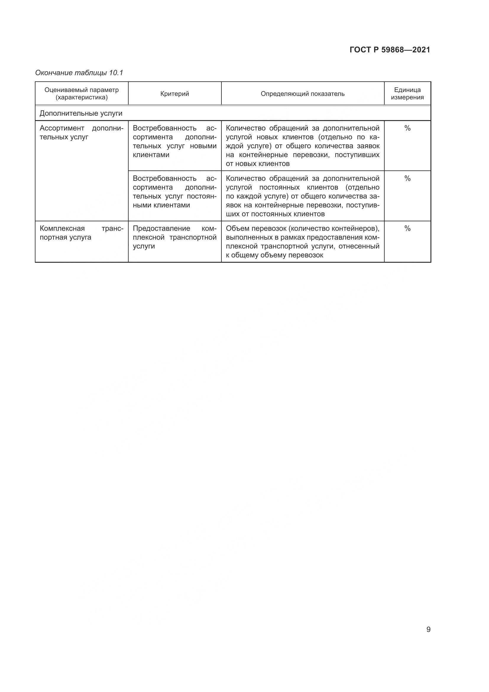 ГОСТ Р  59868-2021, страница 13