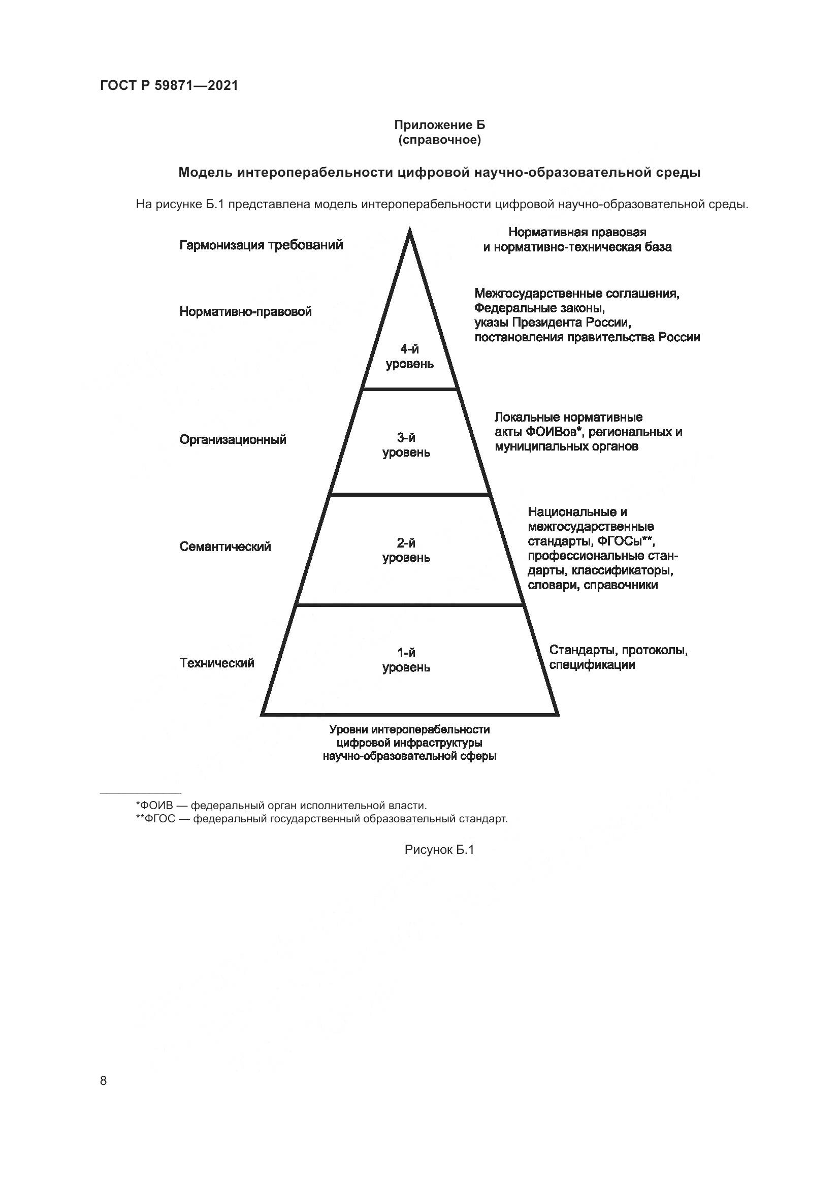 ГОСТ Р  59871-2021, страница 12