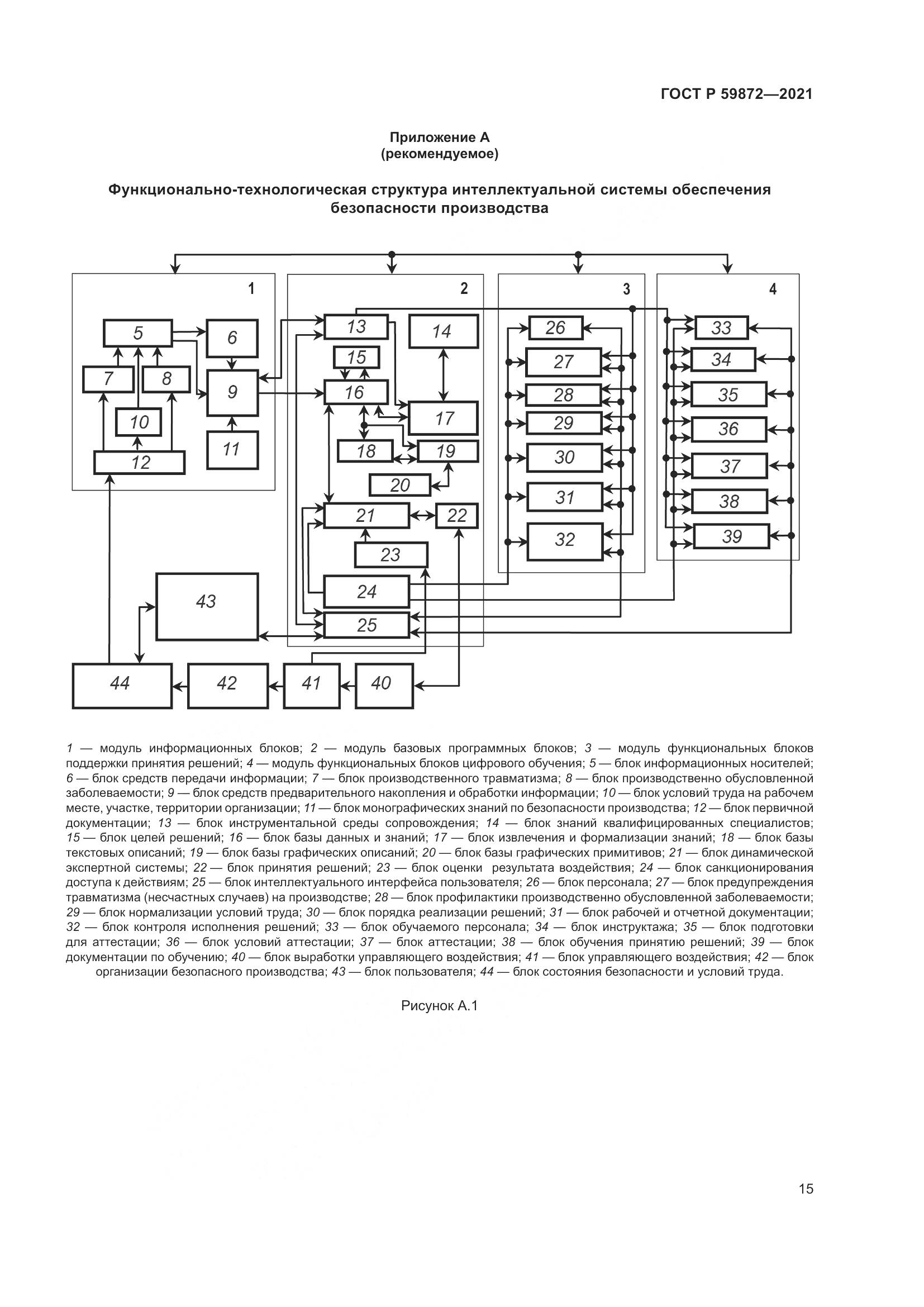 ГОСТ Р  59872-2021, страница 19