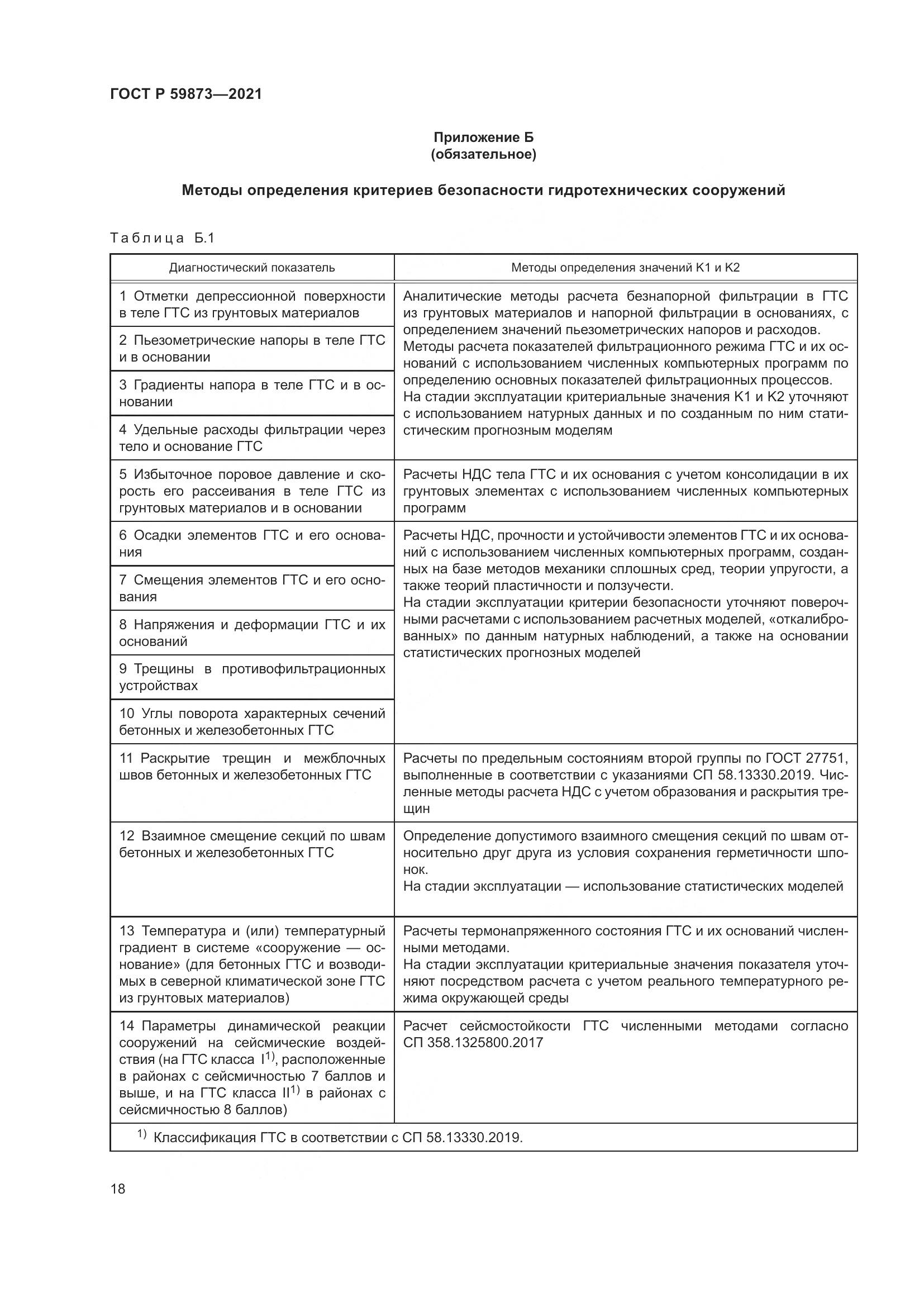 ГОСТ Р  59873-2021, страница 22