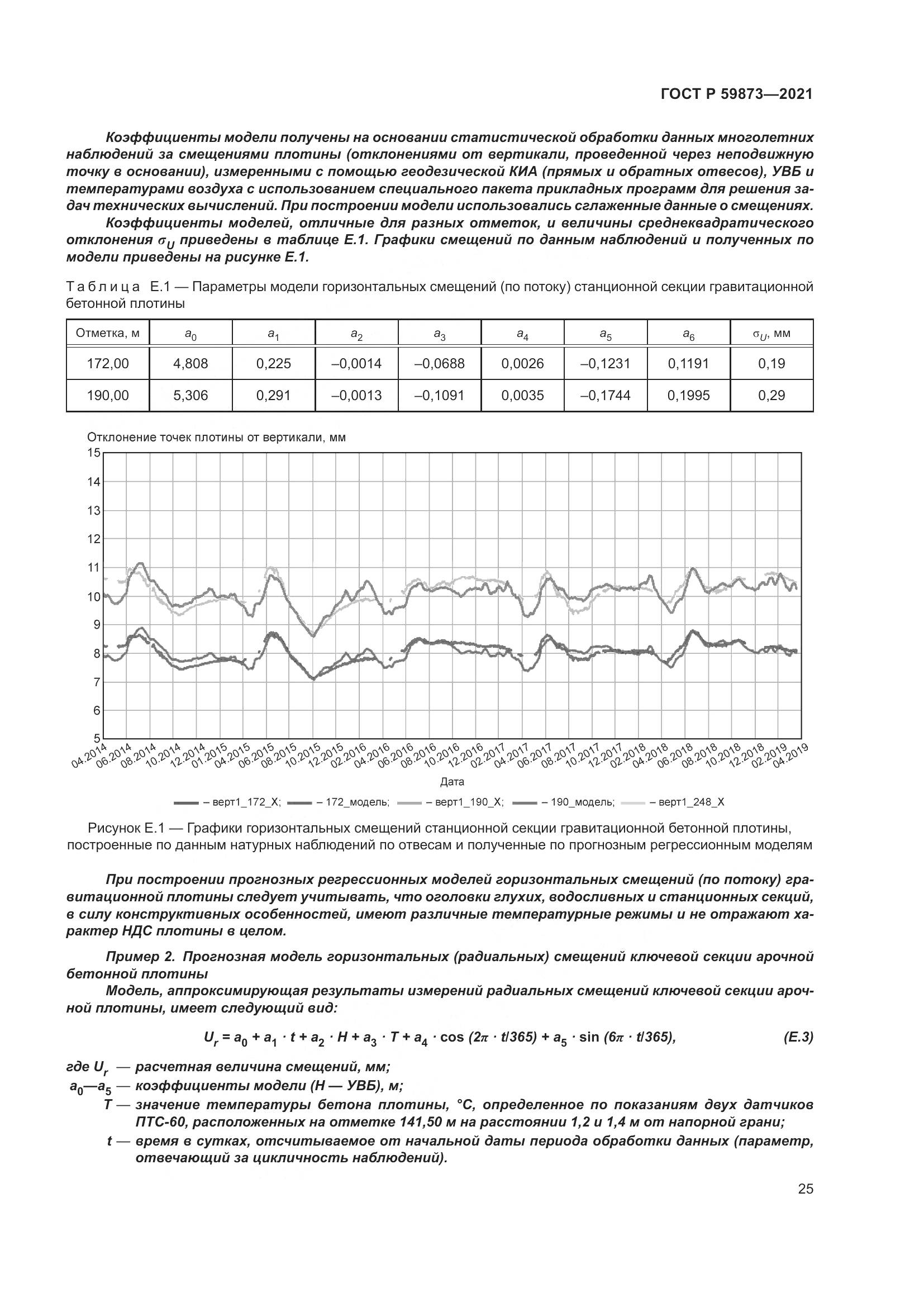ГОСТ Р  59873-2021, страница 29