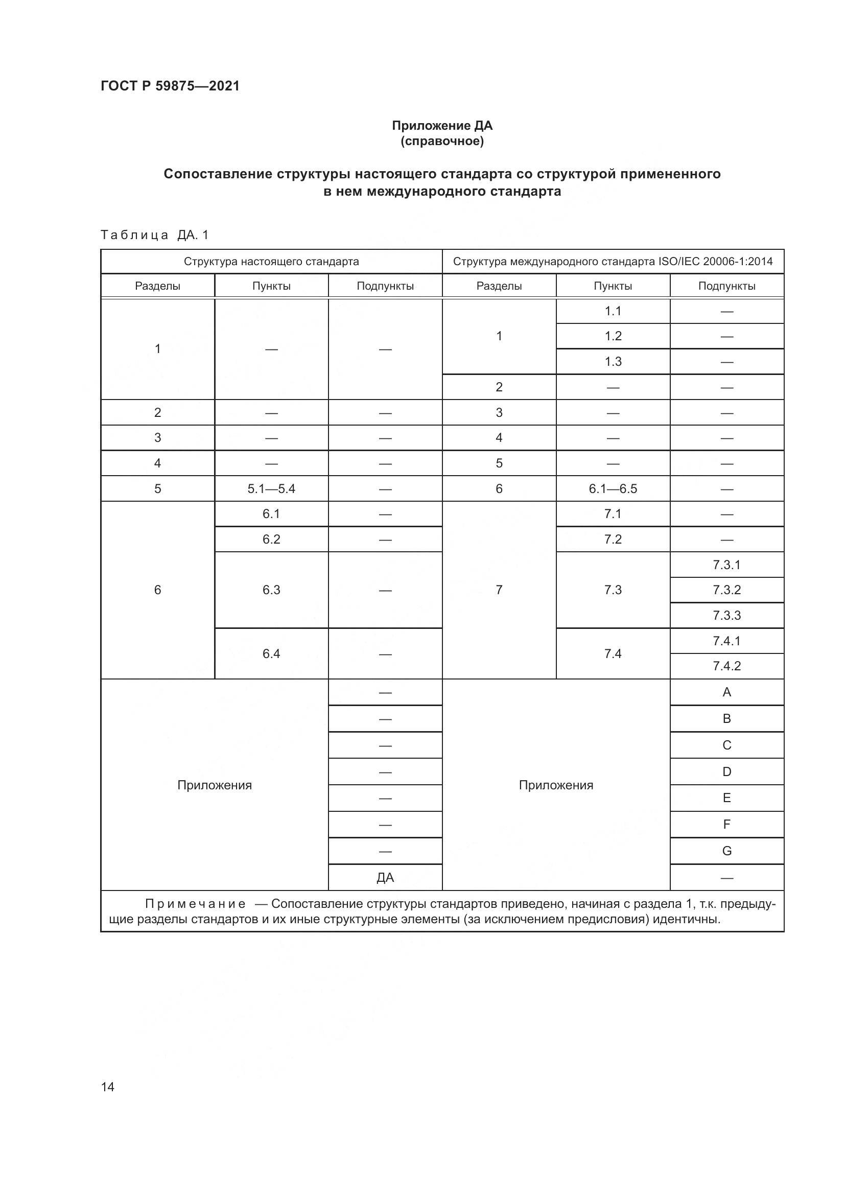ГОСТ Р  59875-2021, страница 18