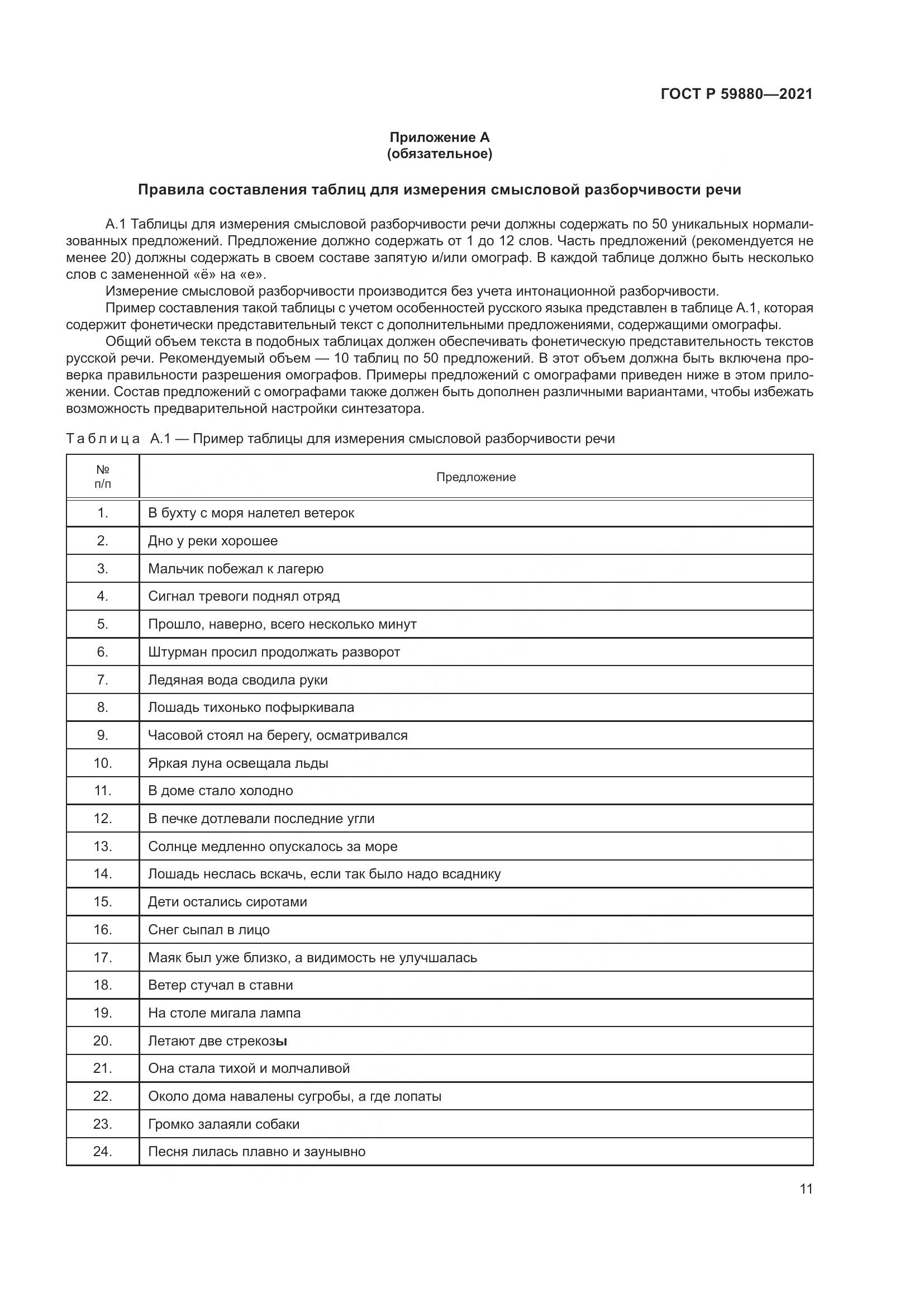 ГОСТ Р  59880-2021, страница 15