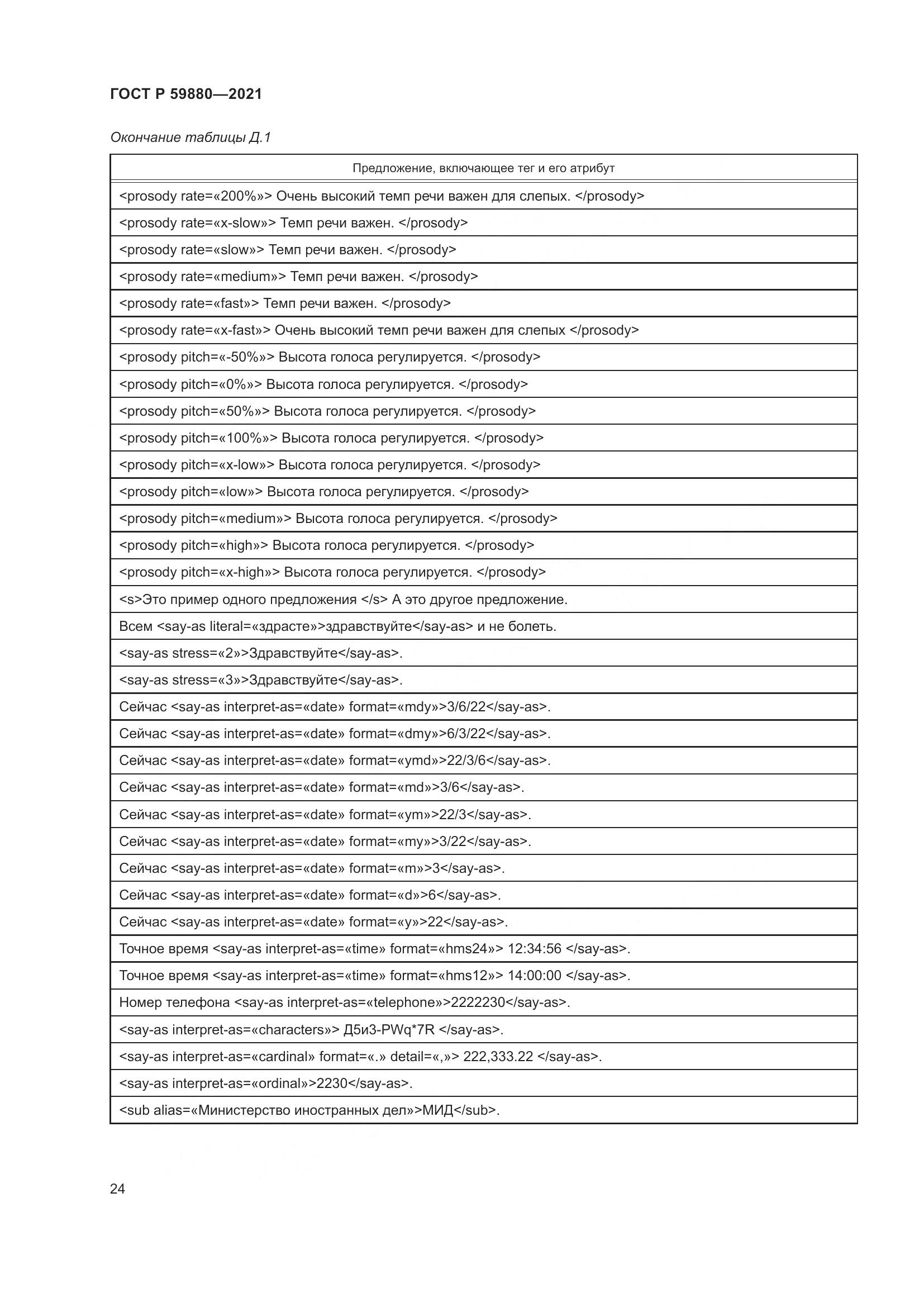ГОСТ Р  59880-2021, страница 28