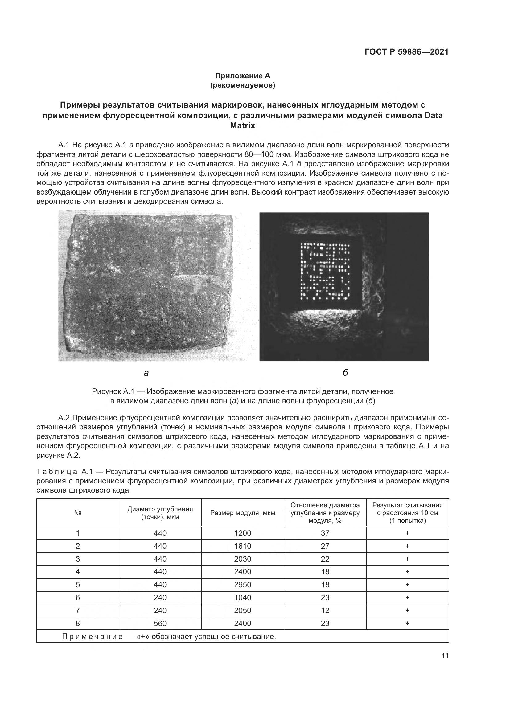 ГОСТ Р  59886-2021, страница 15