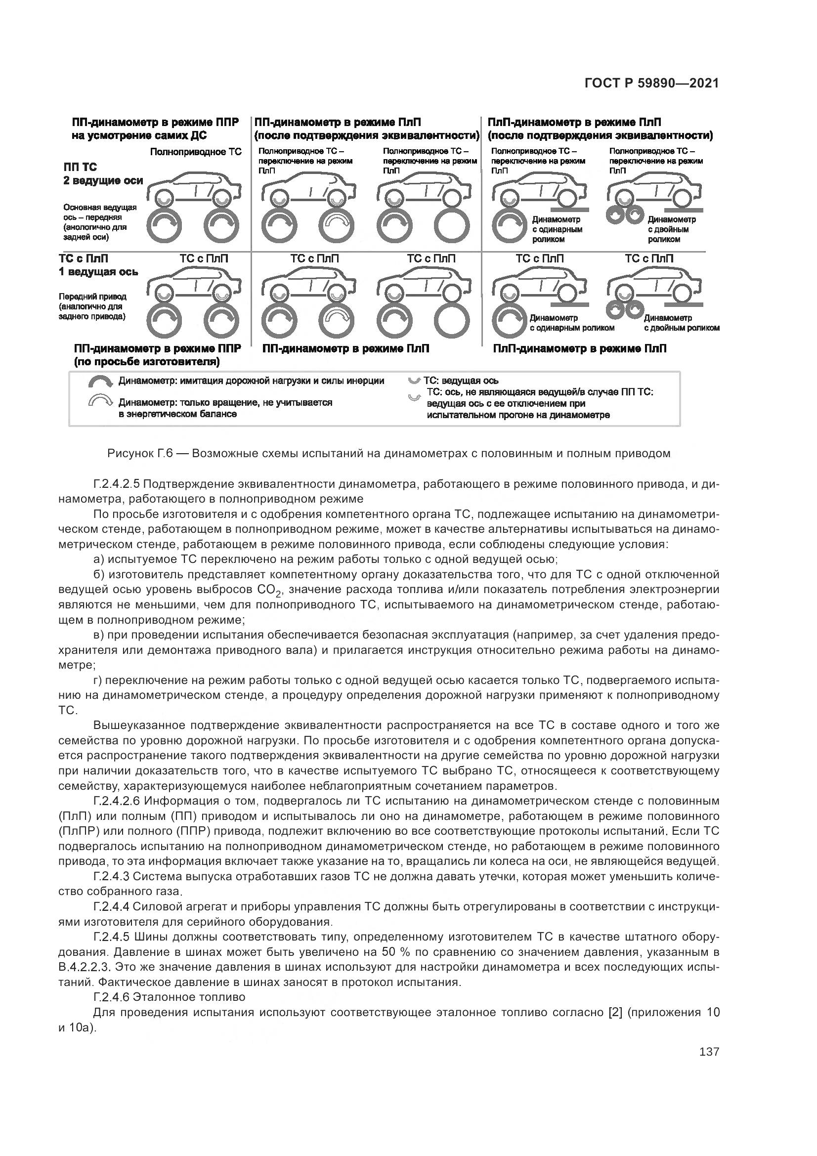 ГОСТ Р  59890-2021, страница 141