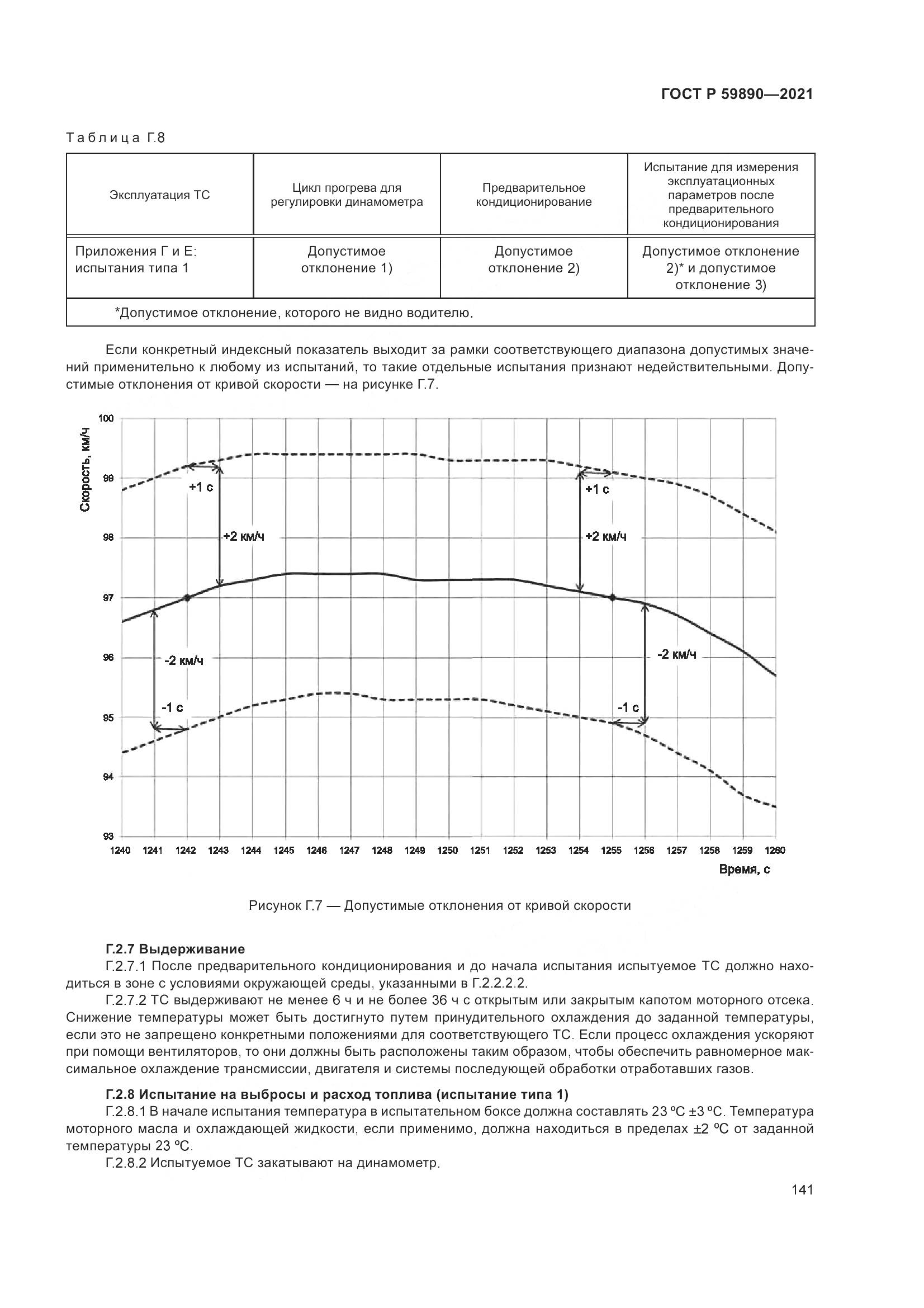 ГОСТ Р  59890-2021, страница 145