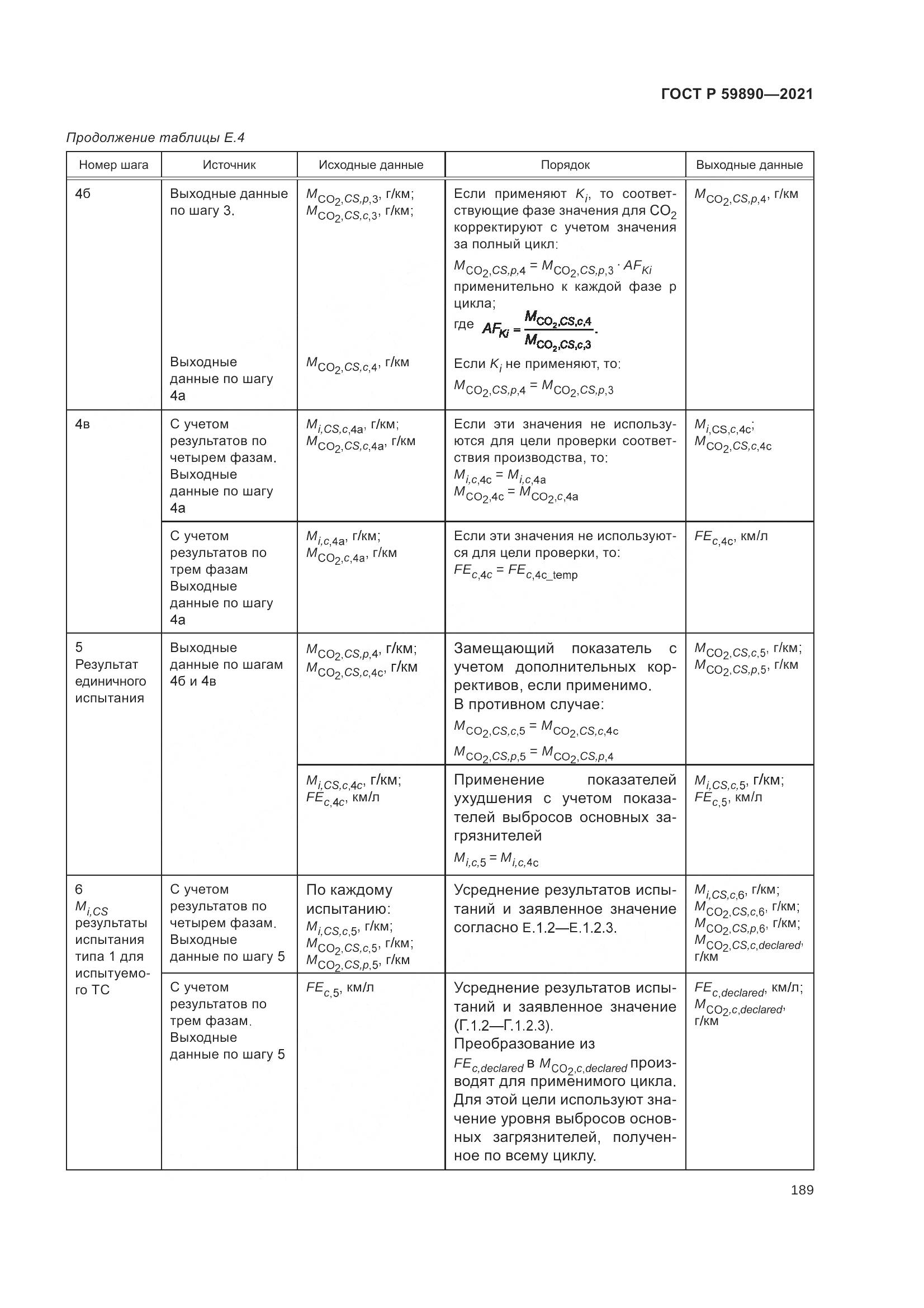 ГОСТ Р  59890-2021, страница 193