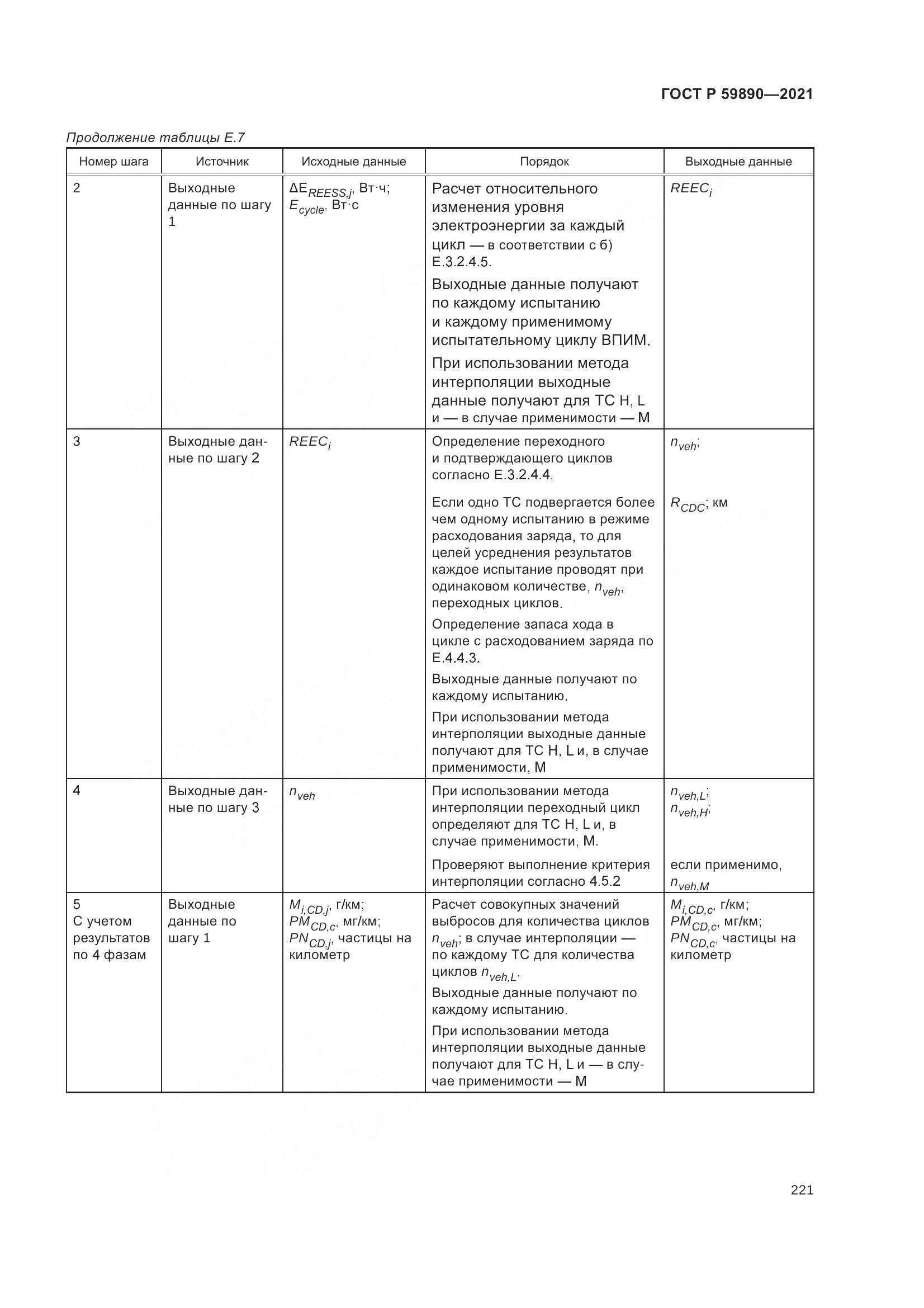 ГОСТ Р  59890-2021, страница 225