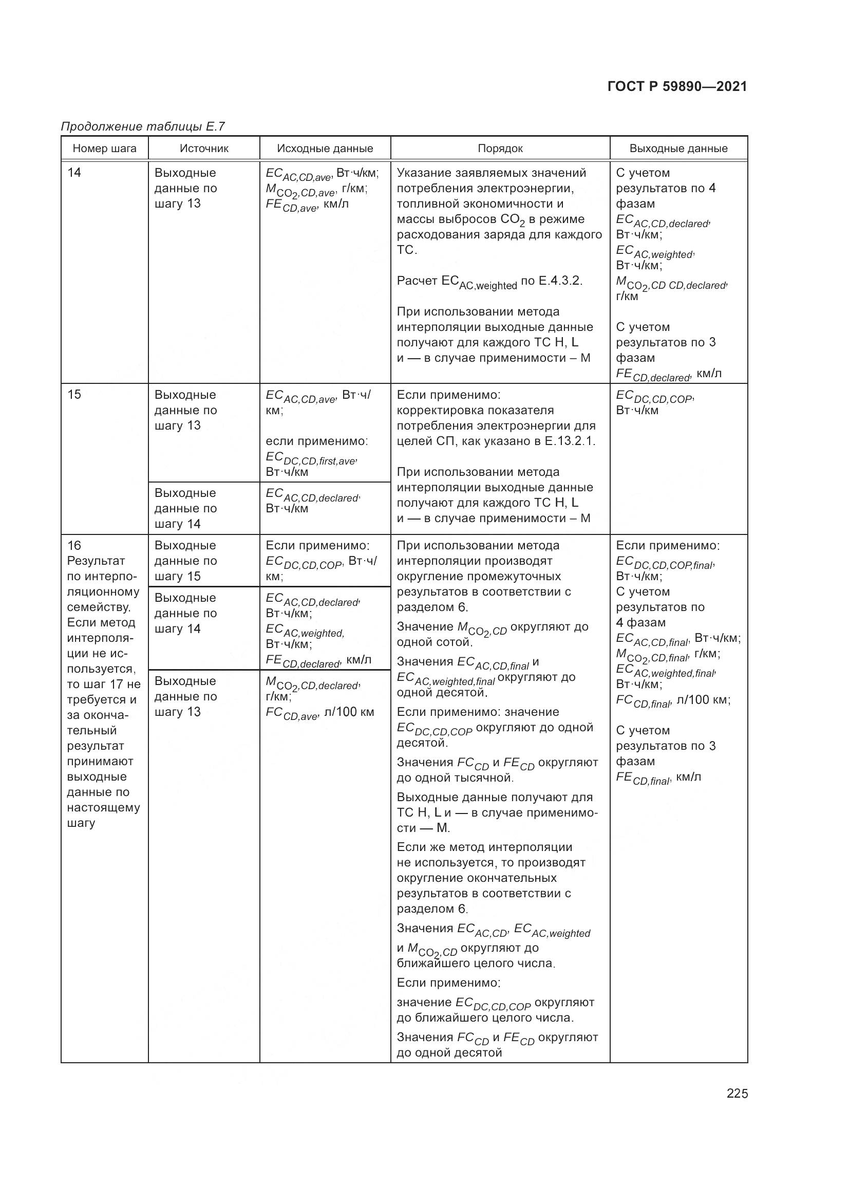 ГОСТ Р  59890-2021, страница 229