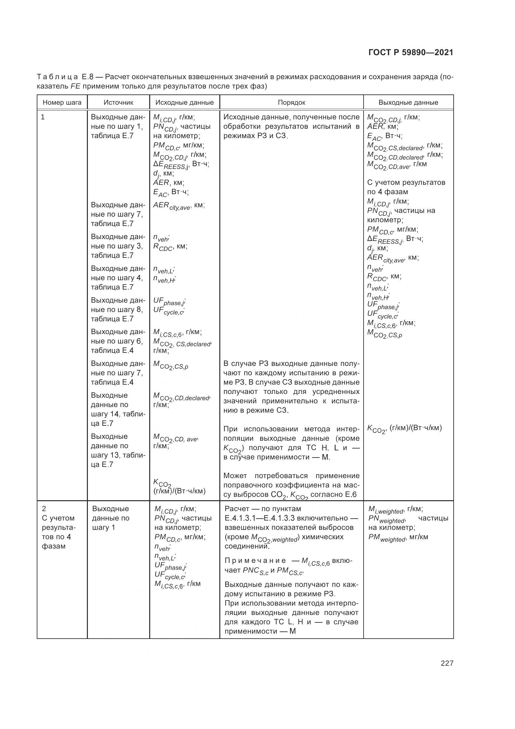ГОСТ Р  59890-2021, страница 231