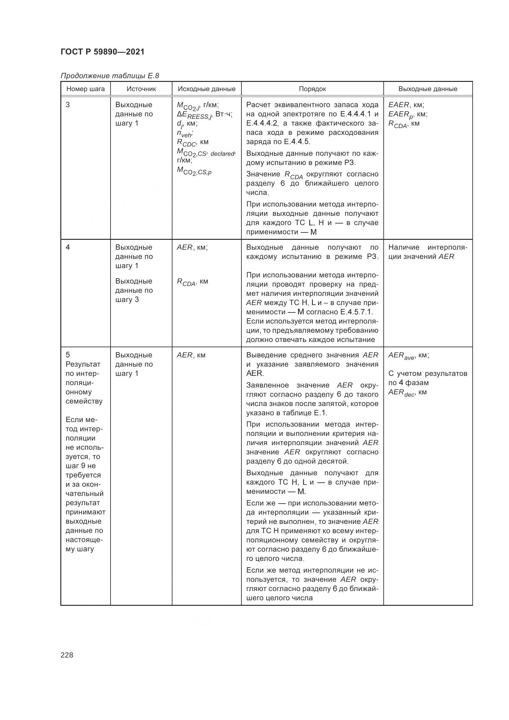 ГОСТ Р  59890-2021, страница 232