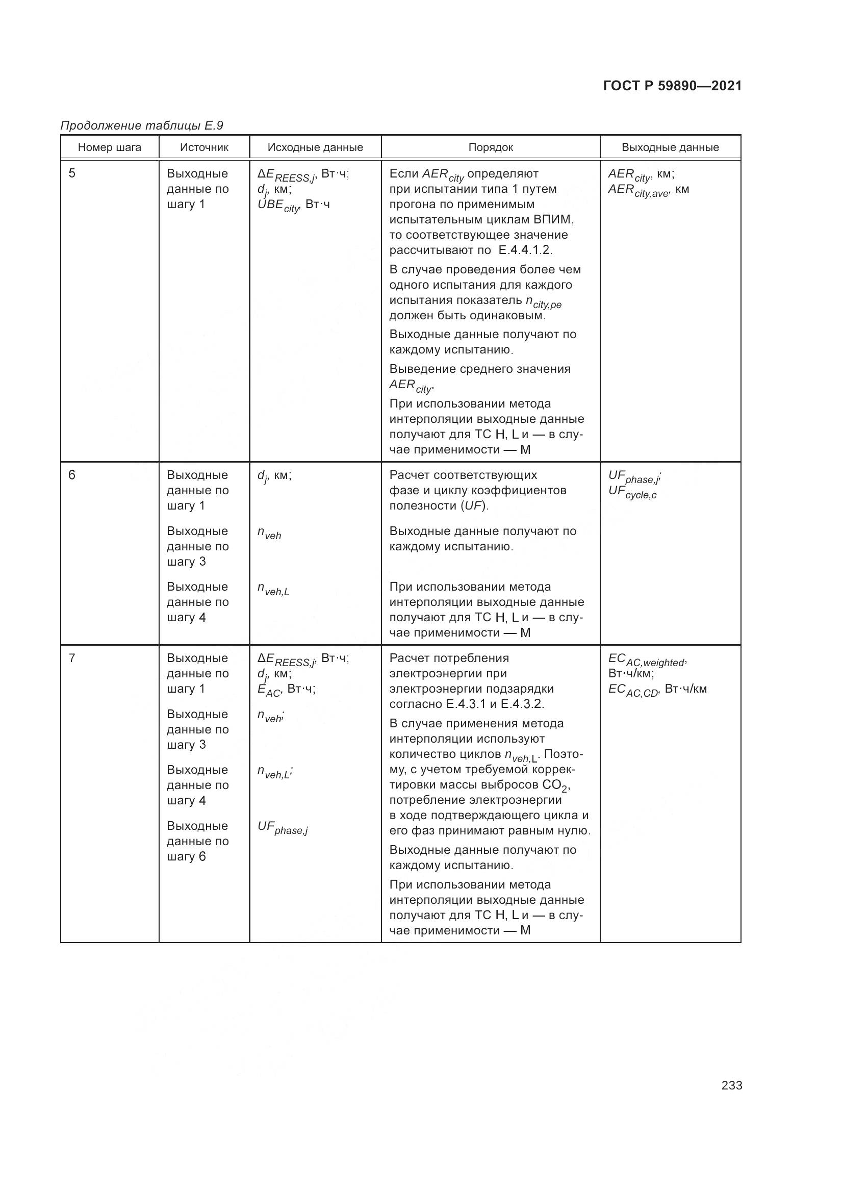 ГОСТ Р  59890-2021, страница 237