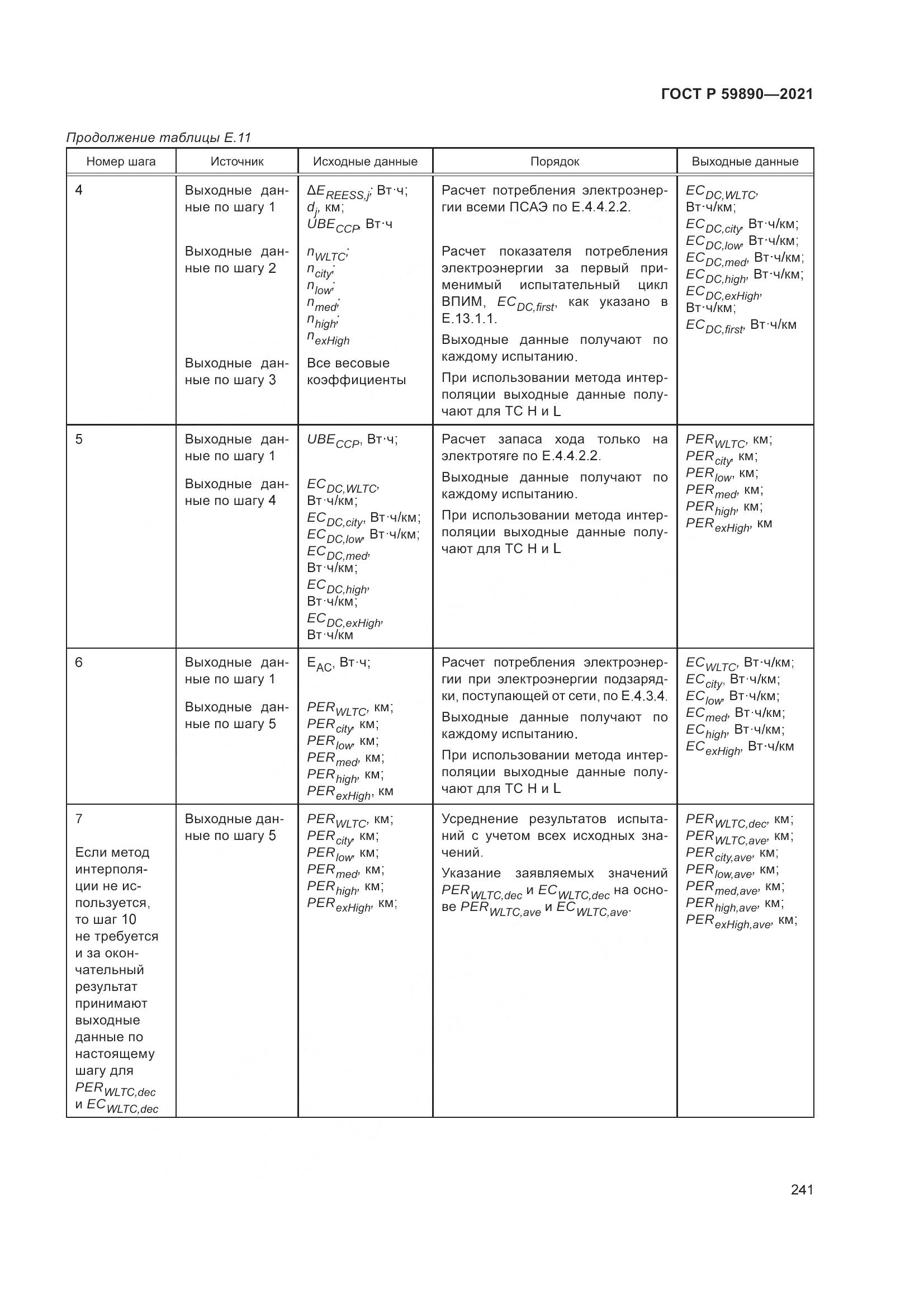 ГОСТ Р  59890-2021, страница 245