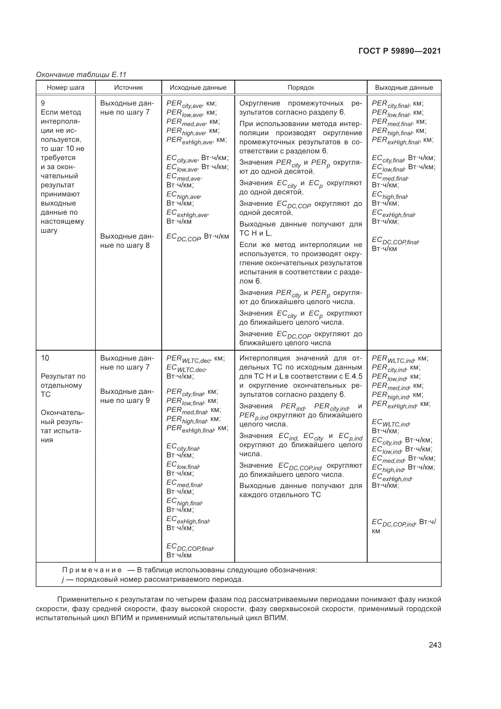 ГОСТ Р  59890-2021, страница 247
