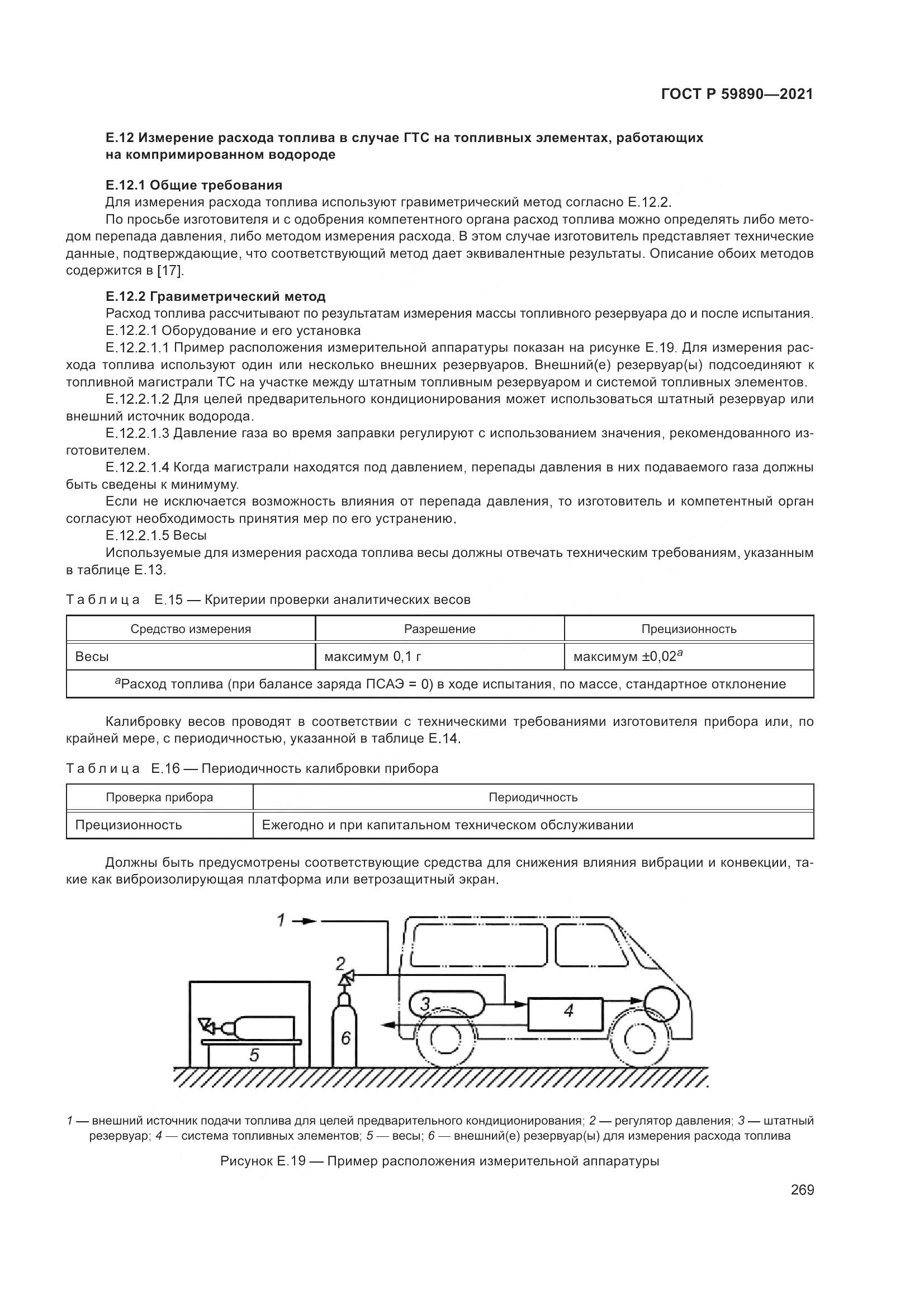 ГОСТ Р  59890-2021, страница 273