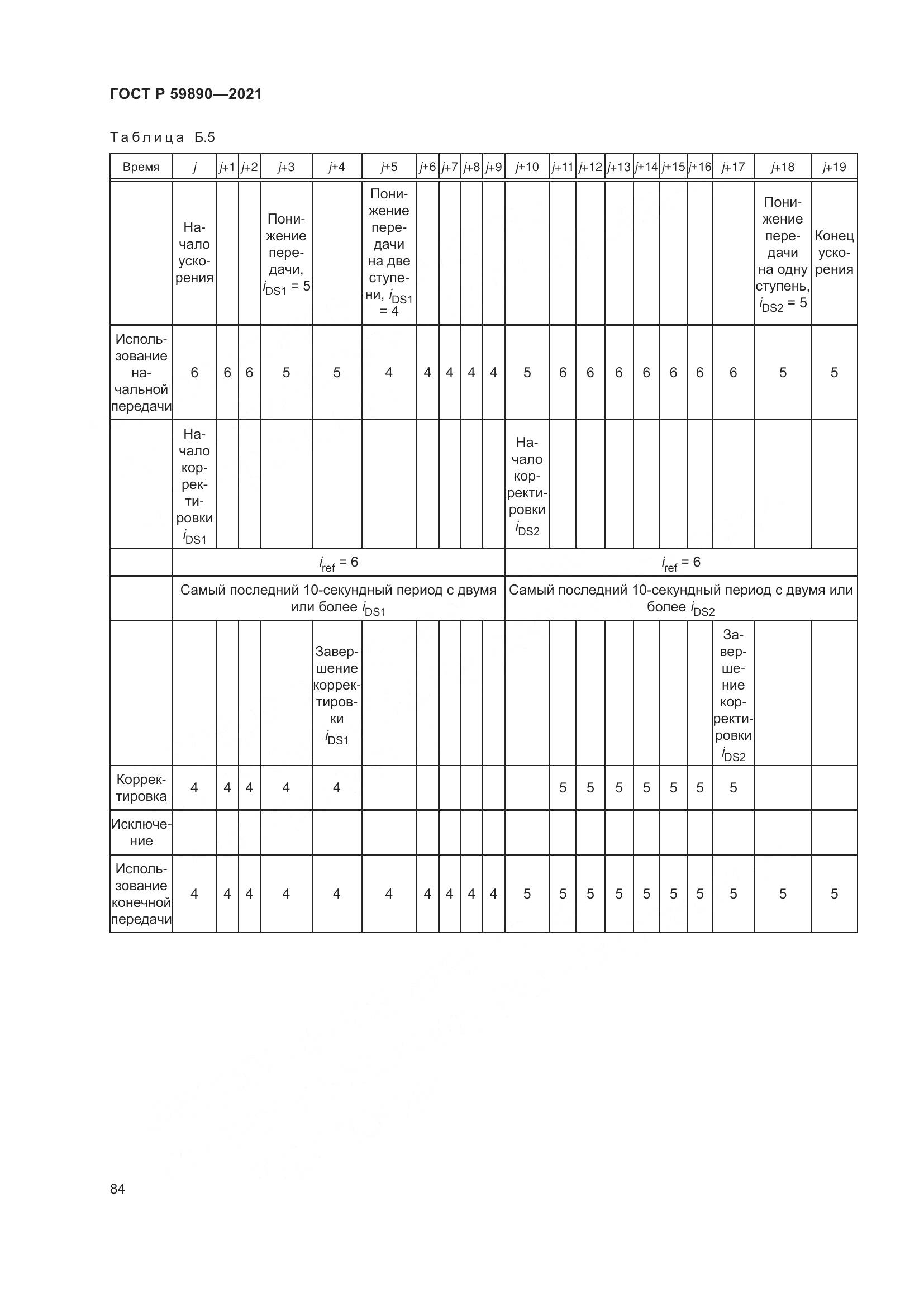 ГОСТ Р  59890-2021, страница 88