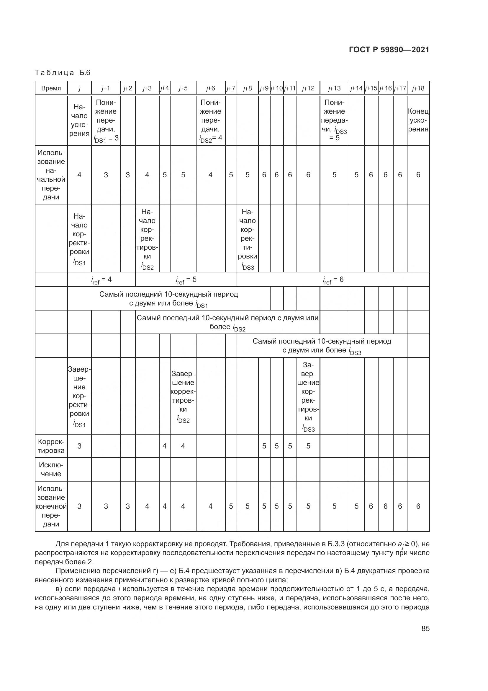 ГОСТ Р  59890-2021, страница 89