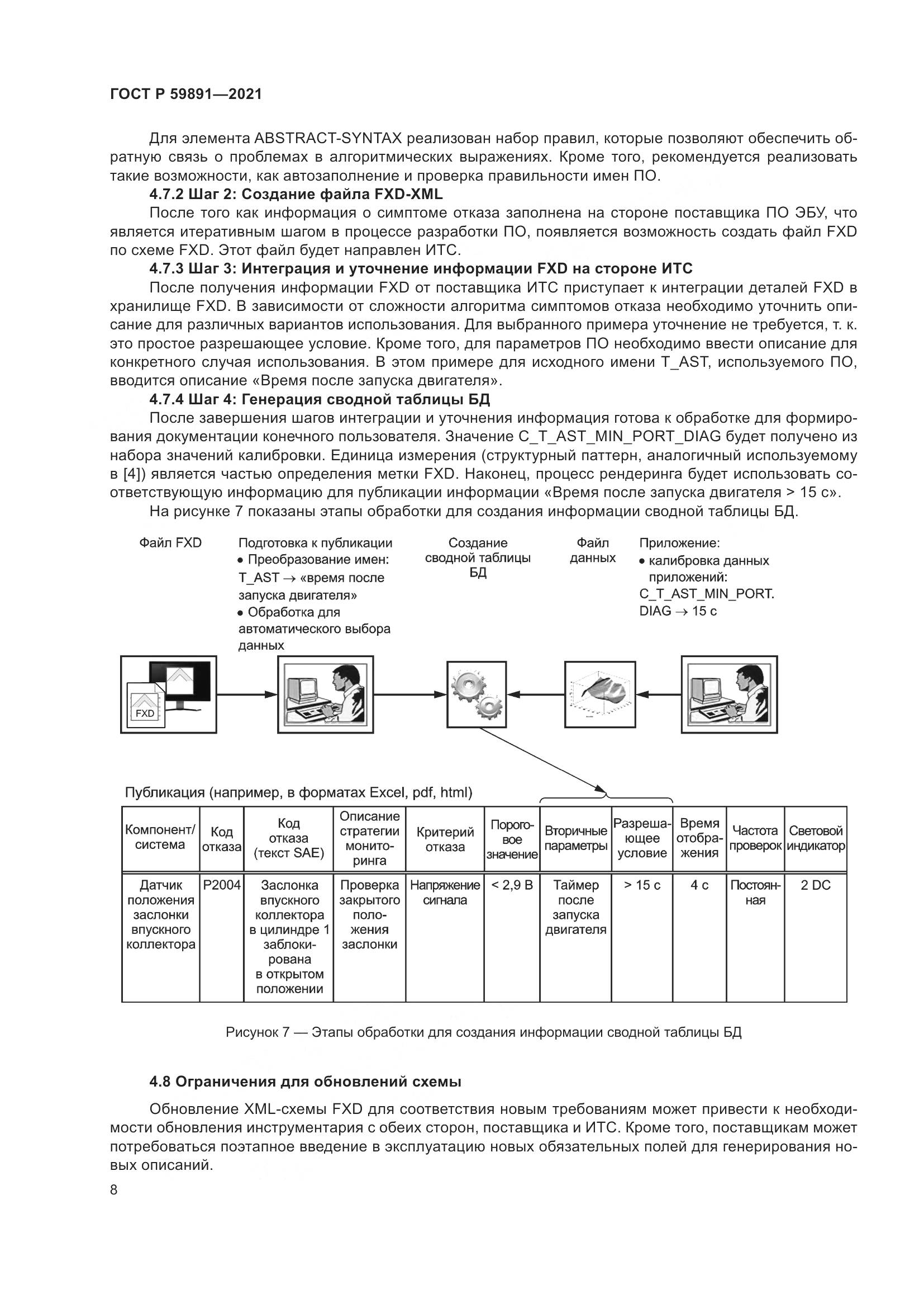 ГОСТ Р  59891-2021, страница 14