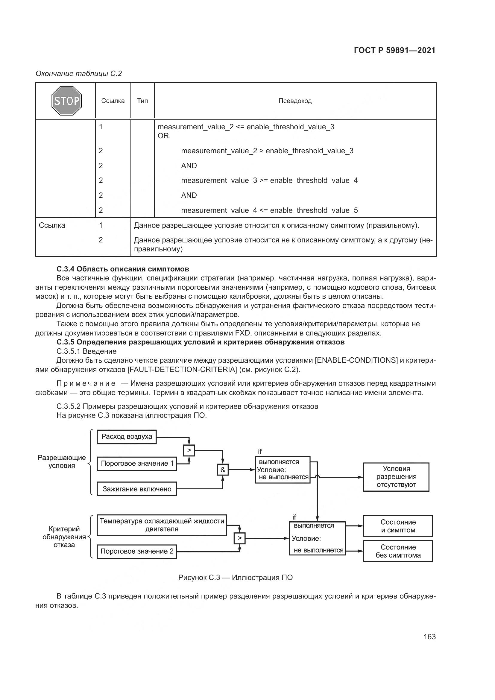 ГОСТ Р  59891-2021, страница 169