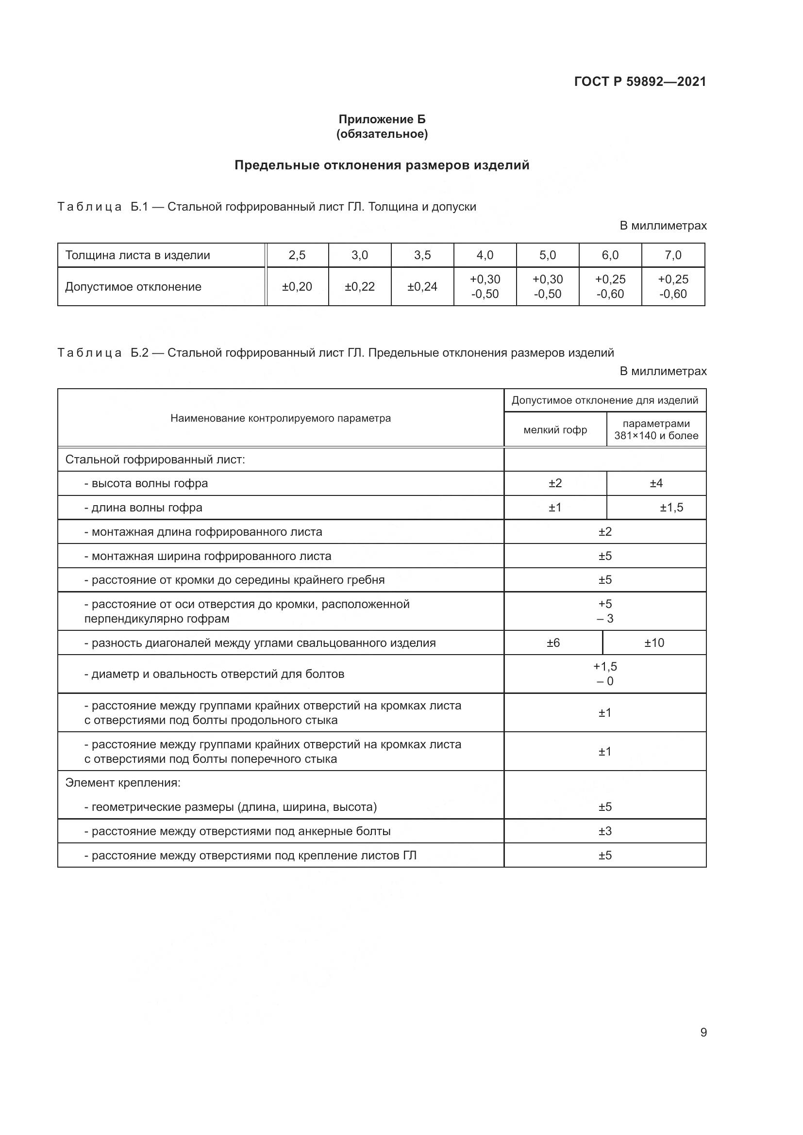ГОСТ Р  59892-2021, страница 13