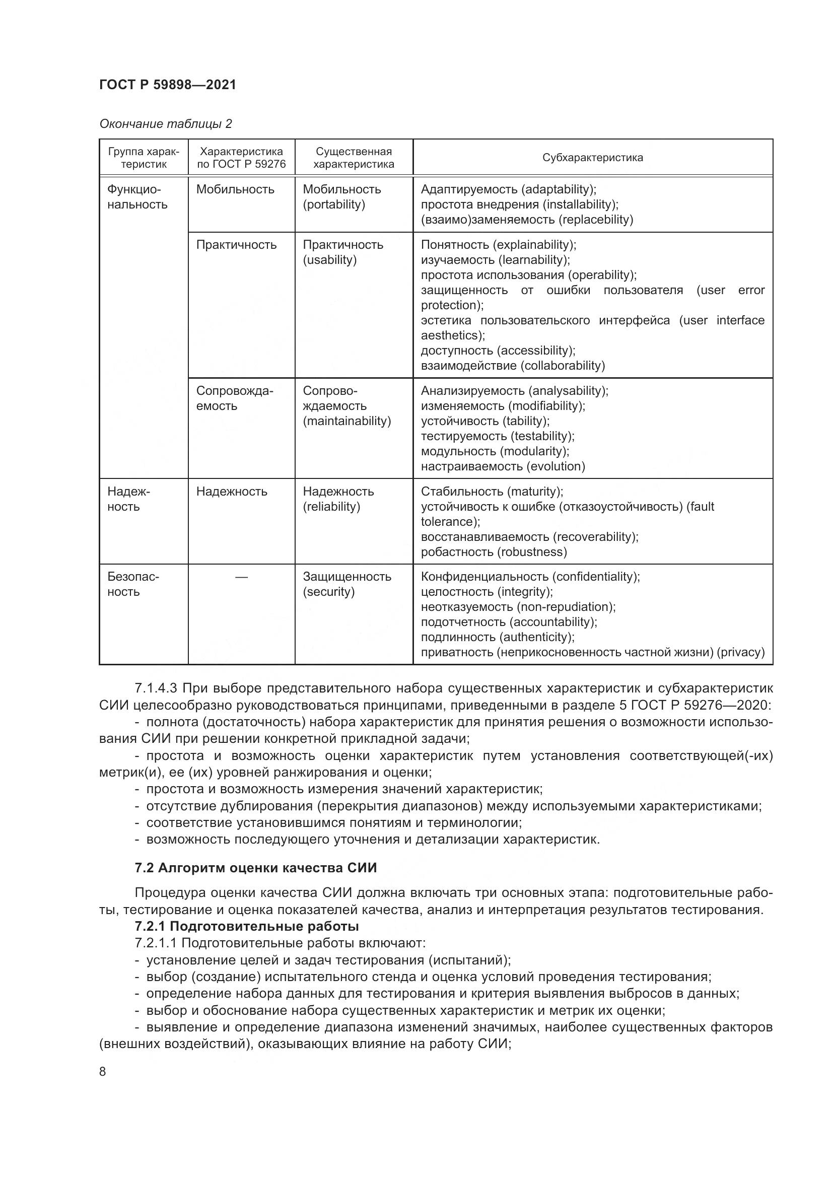 ГОСТ Р  59898-2021, страница 13