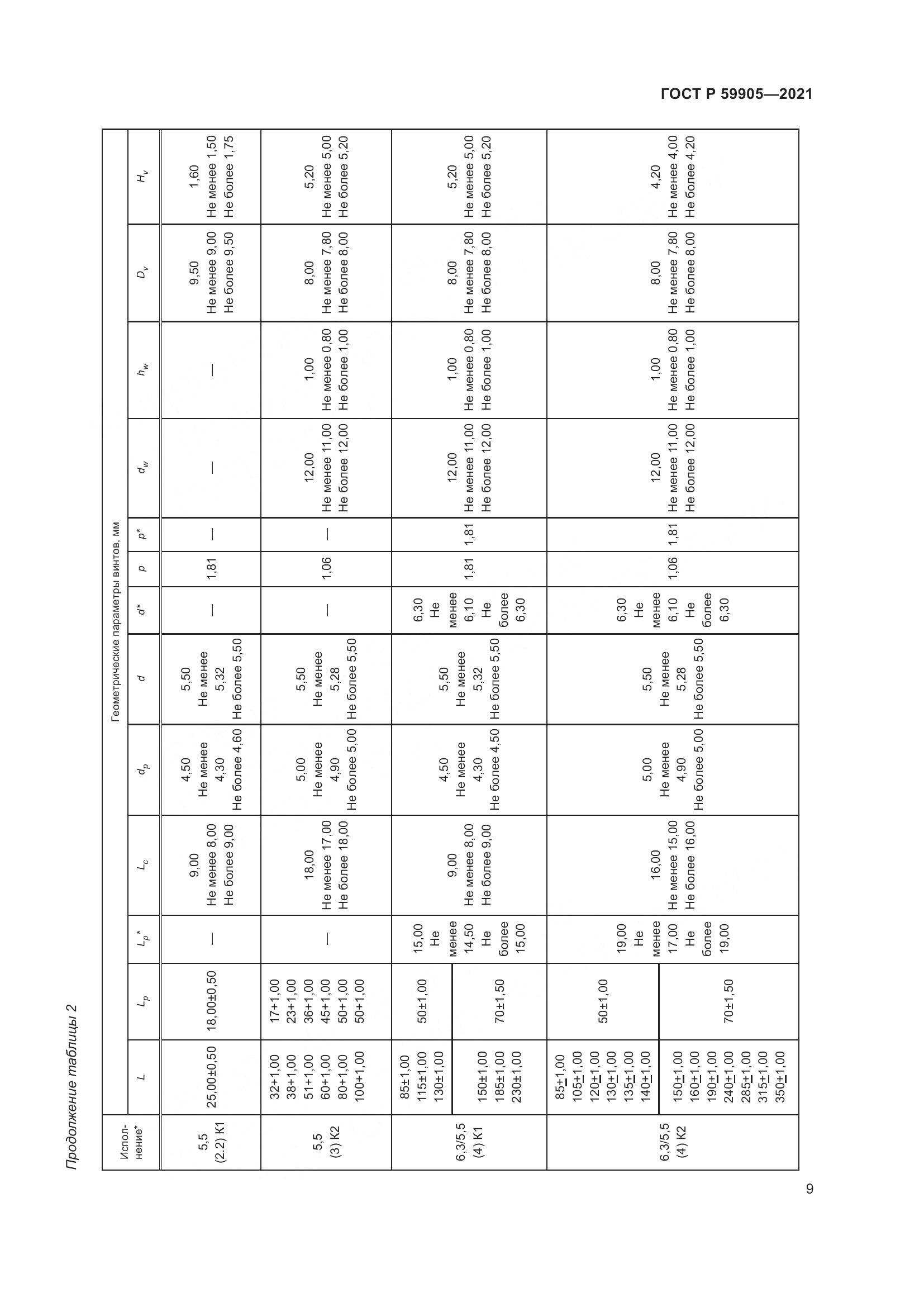 ГОСТ Р  59905-2021, страница 13