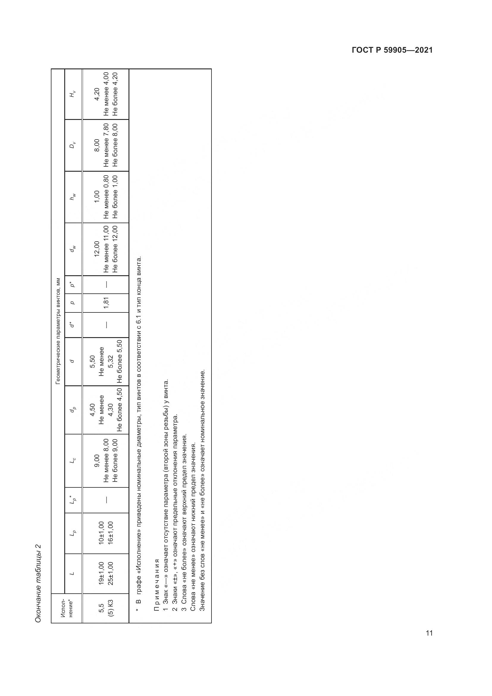 ГОСТ Р  59905-2021, страница 15