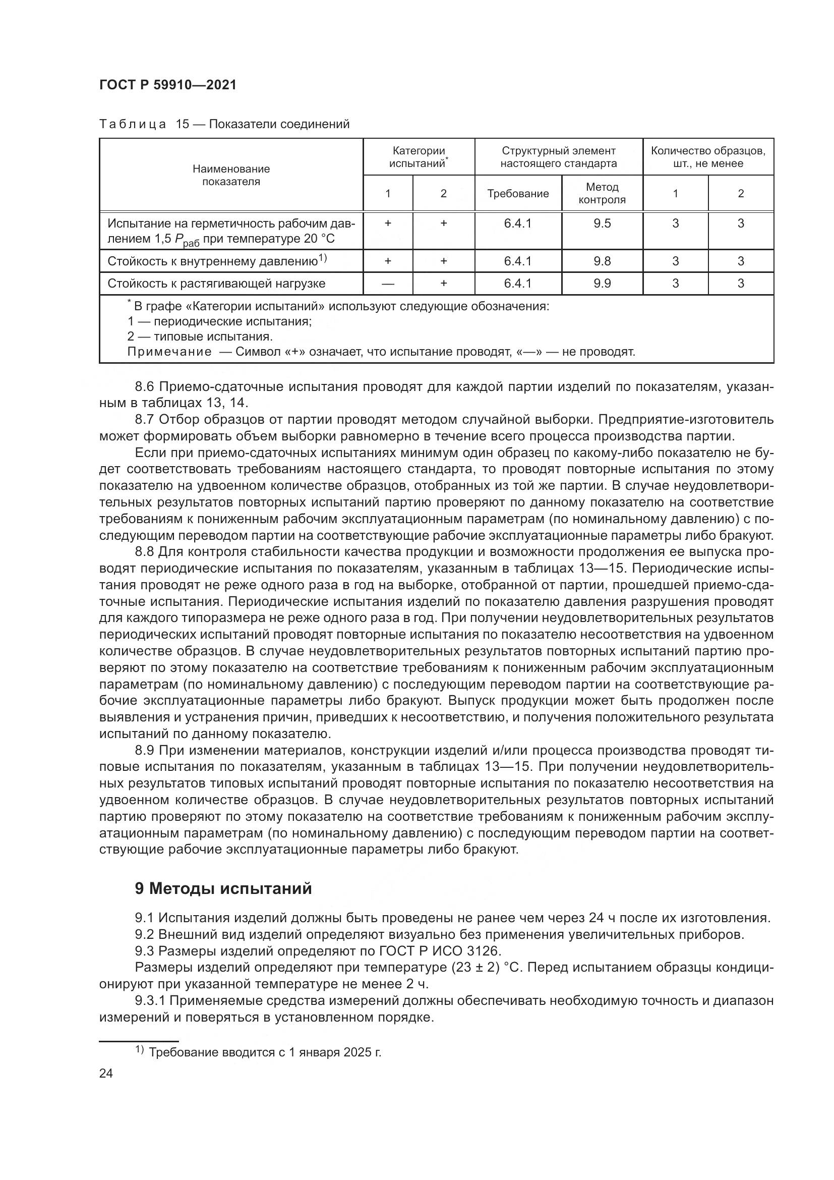 ГОСТ Р  59910-2021, страница 28