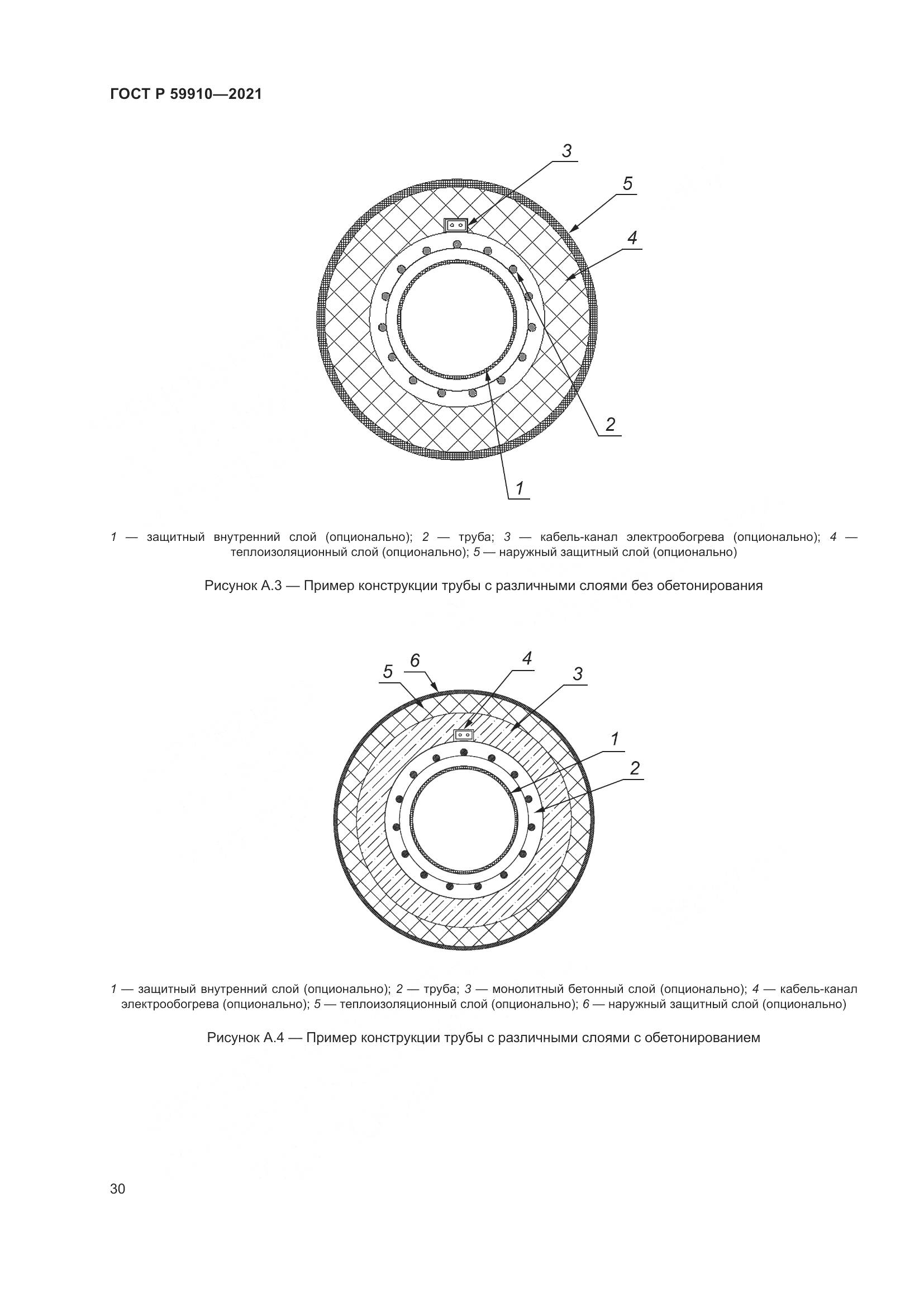 ГОСТ Р  59910-2021, страница 34