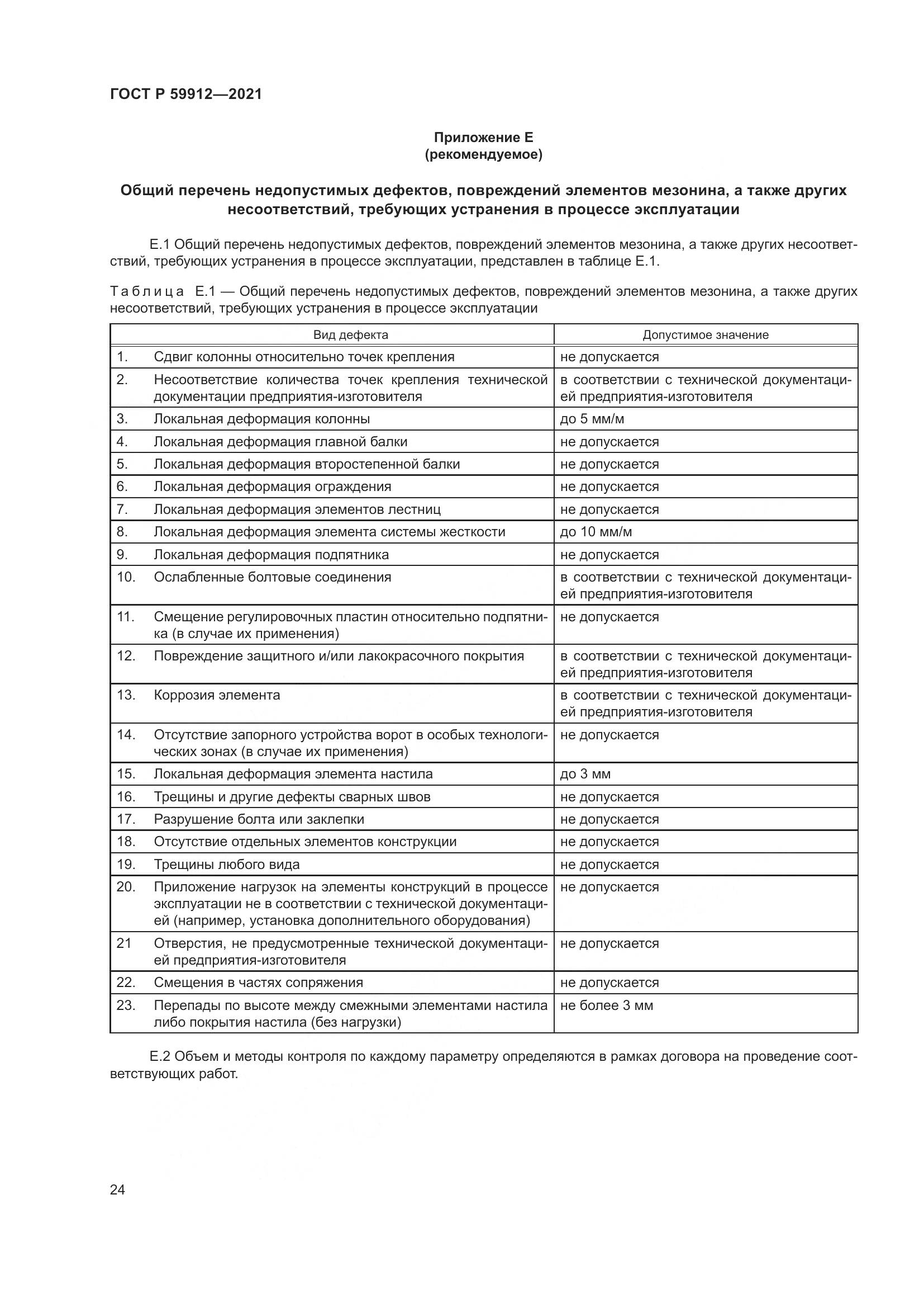 ГОСТ Р  59912-2021, страница 28