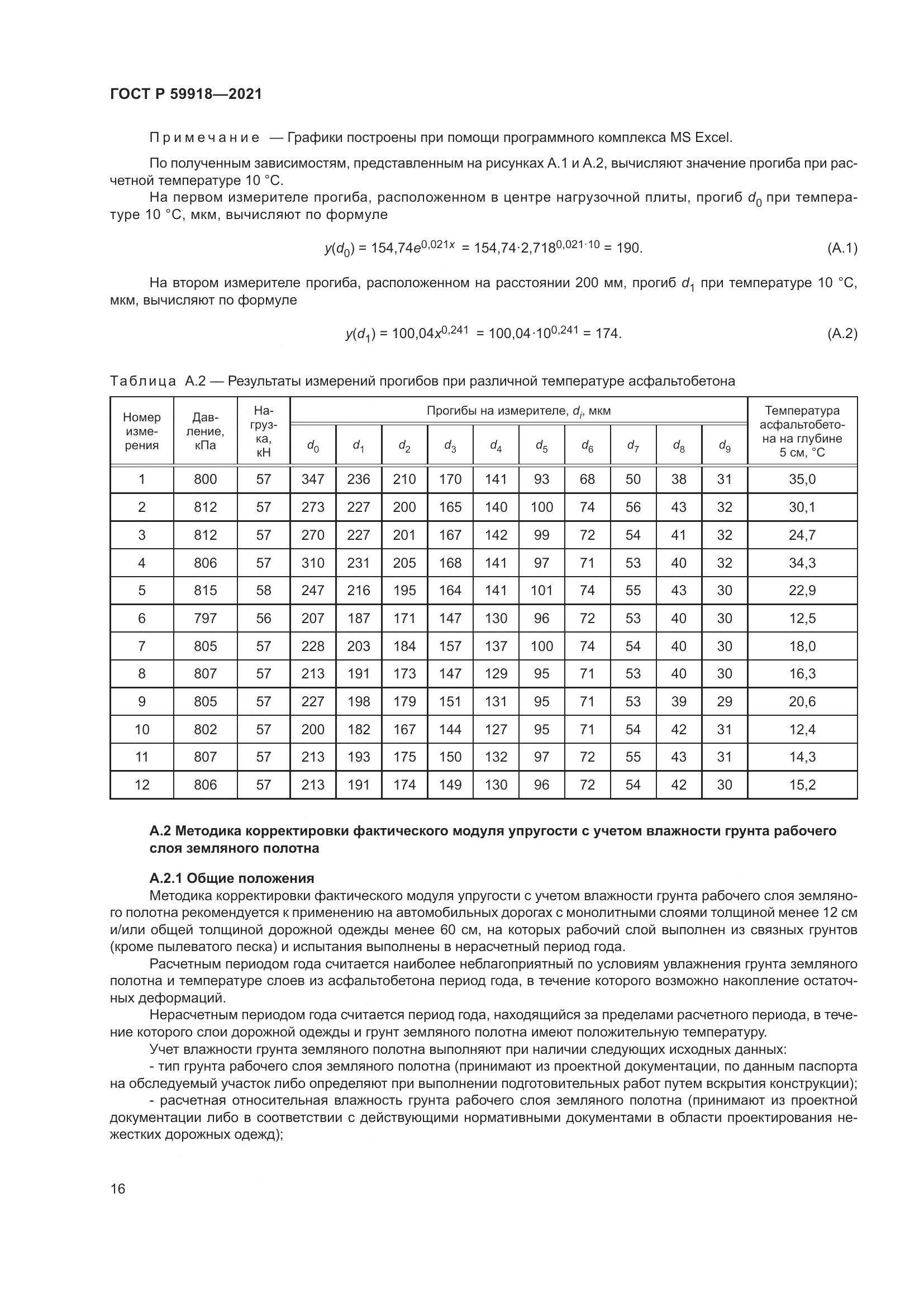 ГОСТ Р  59918-2021, страница 20